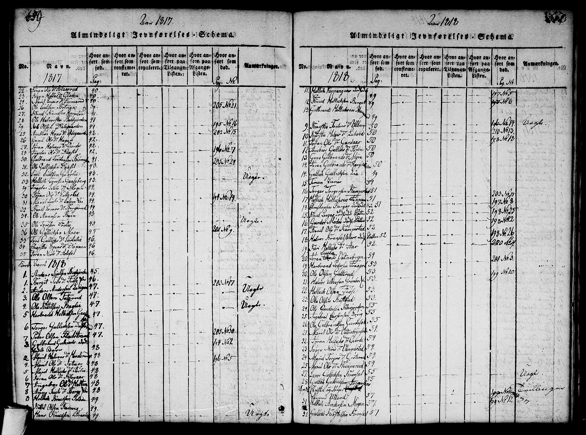 Flesberg kirkebøker, SAKO/A-18/G/Ga/L0001: Parish register (copy) no. I 1, 1816-1834, p. 649-650