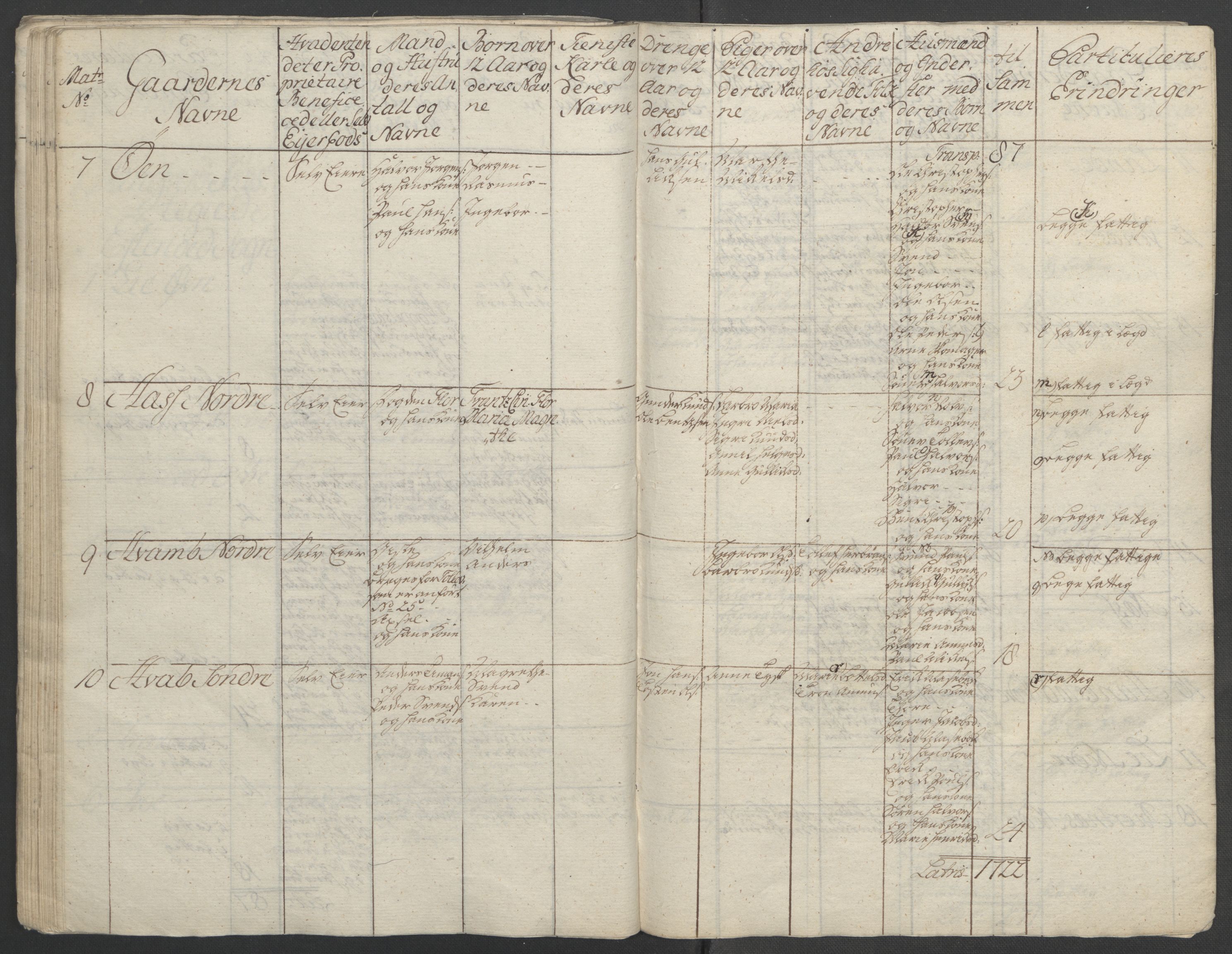 Rentekammeret inntil 1814, Reviderte regnskaper, Fogderegnskap, RA/EA-4092/R24/L1672: Ekstraskatten Numedal og Sandsvær, 1762-1767, p. 84
