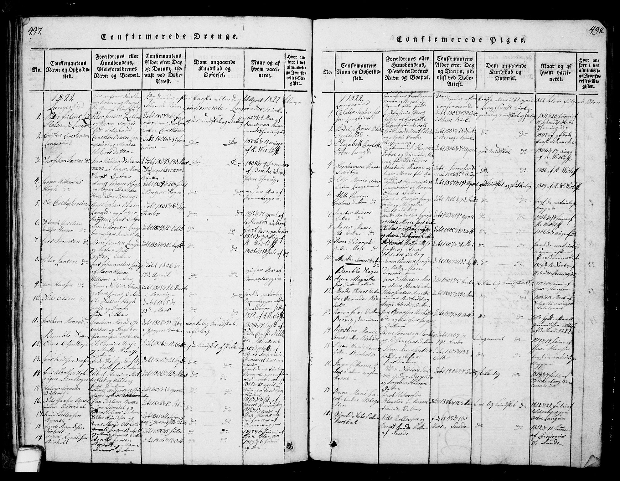 Bamble kirkebøker, SAKO/A-253/G/Ga/L0005: Parish register (copy) no. I 5, 1814-1855, p. 497-498