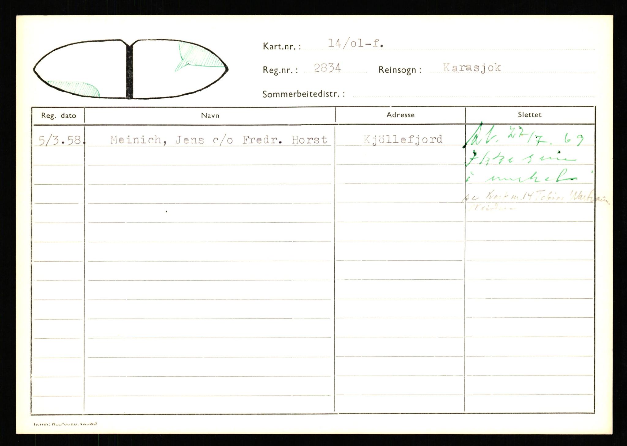 Lappefogden i Finnmark/Reindriftsforvaltningen Øst-Finnmark, AV/SATØ-S-1461/G/Ge/Gea/L0006: Slettede reinmerker, 1934-1992, p. 5