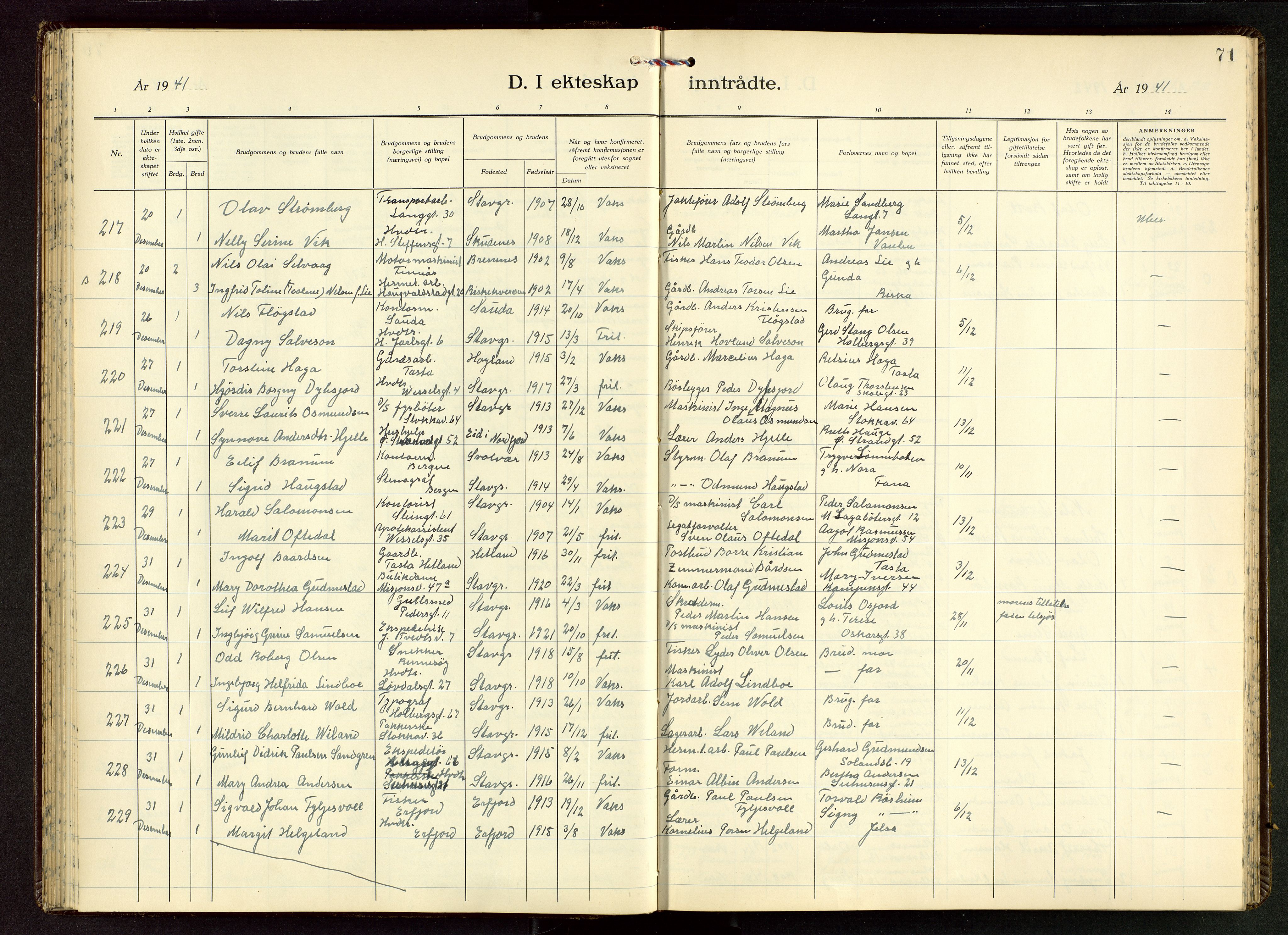 Domkirken sokneprestkontor, AV/SAST-A-101812/001/30/30BB/L0022: Parish register (copy) no. B 22, 1937-1949, p. 71