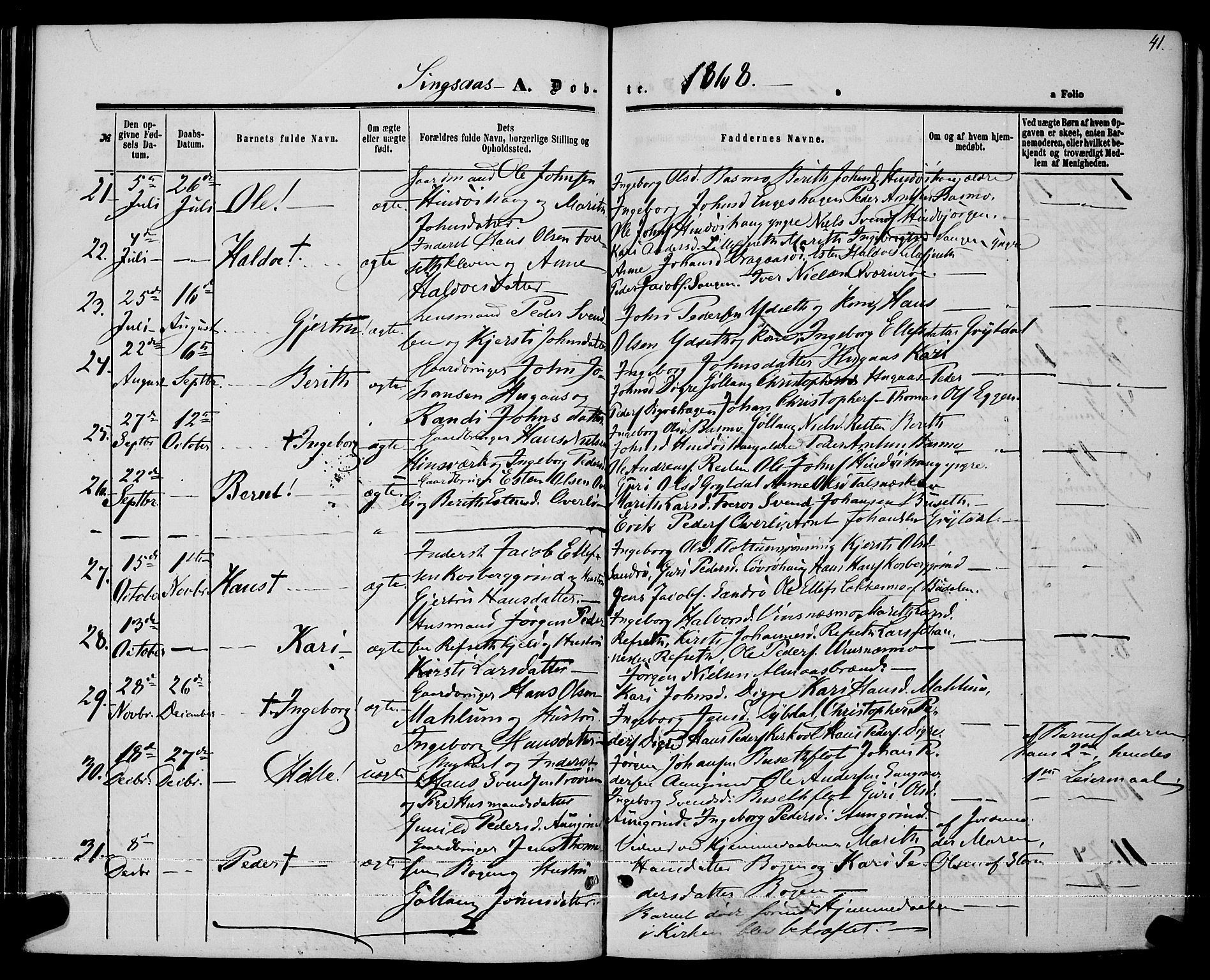 Ministerialprotokoller, klokkerbøker og fødselsregistre - Sør-Trøndelag, AV/SAT-A-1456/685/L0967: Parish register (official) no. 685A07 /2, 1860-1869, p. 41