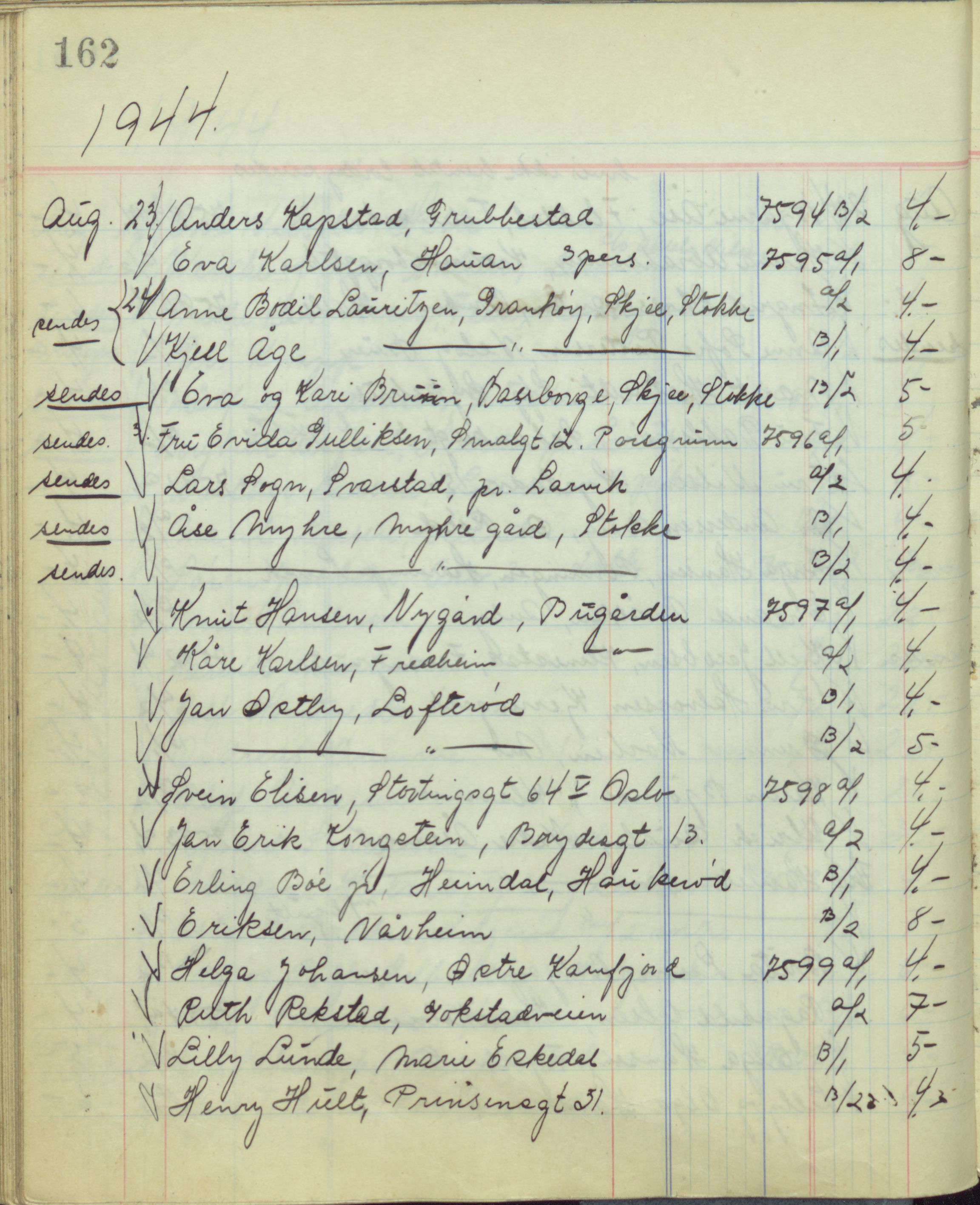 Pa 1494 - Jørgensen, Antonius. Fotograf, VEMU/A-2760/F/Fb, 1927-1984, p. 4331