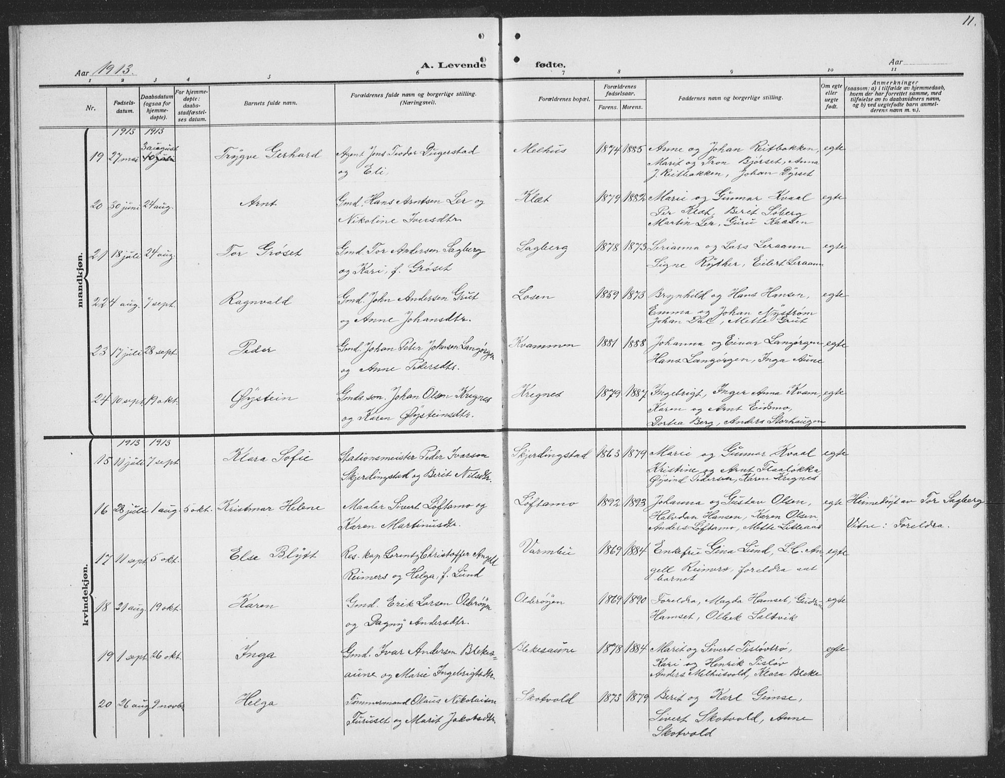 Ministerialprotokoller, klokkerbøker og fødselsregistre - Sør-Trøndelag, AV/SAT-A-1456/691/L1095: Parish register (copy) no. 691C06, 1912-1933, p. 11