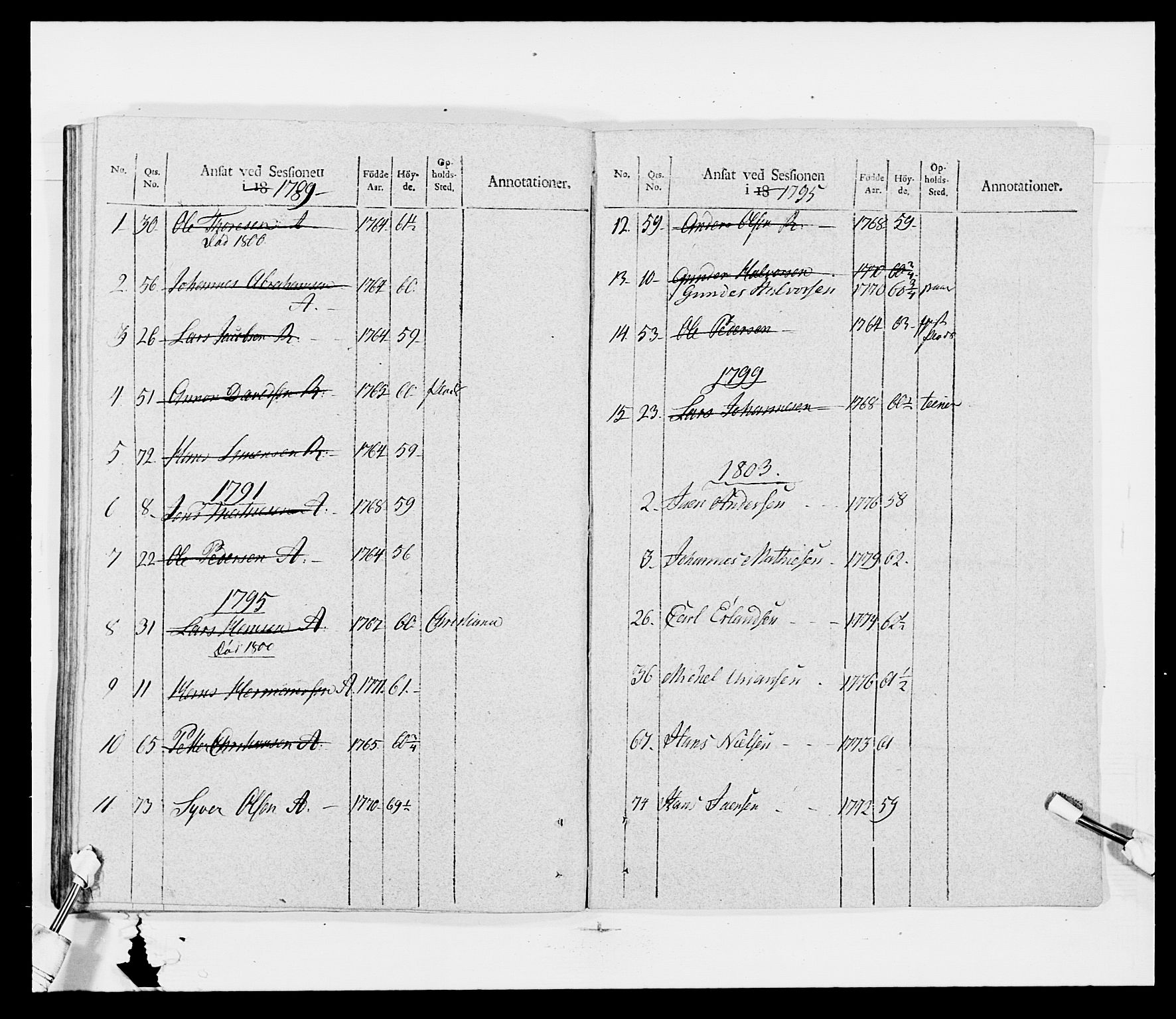 Generalitets- og kommissariatskollegiet, Det kongelige norske kommissariatskollegium, AV/RA-EA-5420/E/Eh/L0011: Smålenske dragonregiment, 1795-1807, p. 538