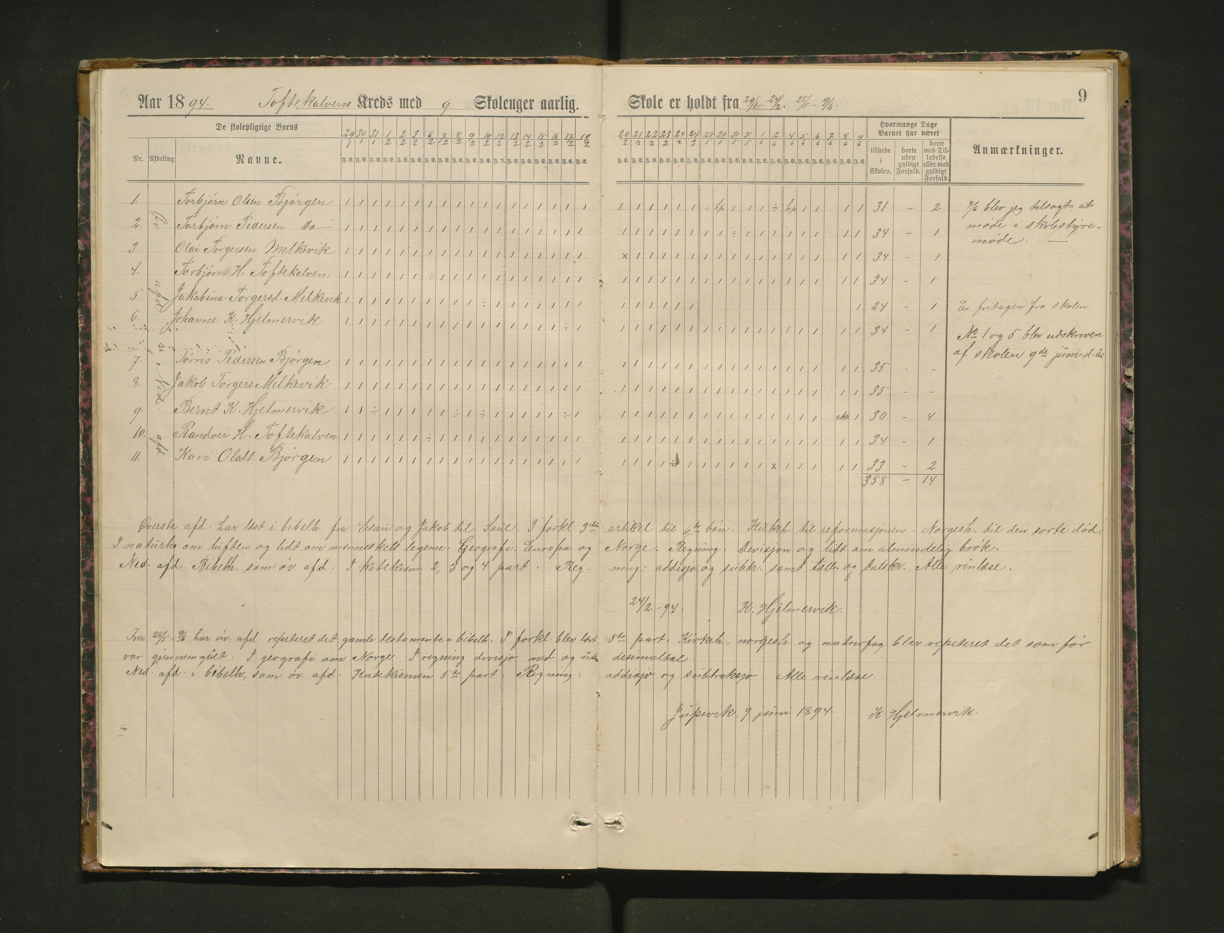 Skånevik kommune. Barneskulane, IKAH/1212-231/G/Ge/L0002: Dagbok for Toftekalven, Bauge, Indre-, Ytre Matre og Fjeldhaugen krinsar, 1891-1905