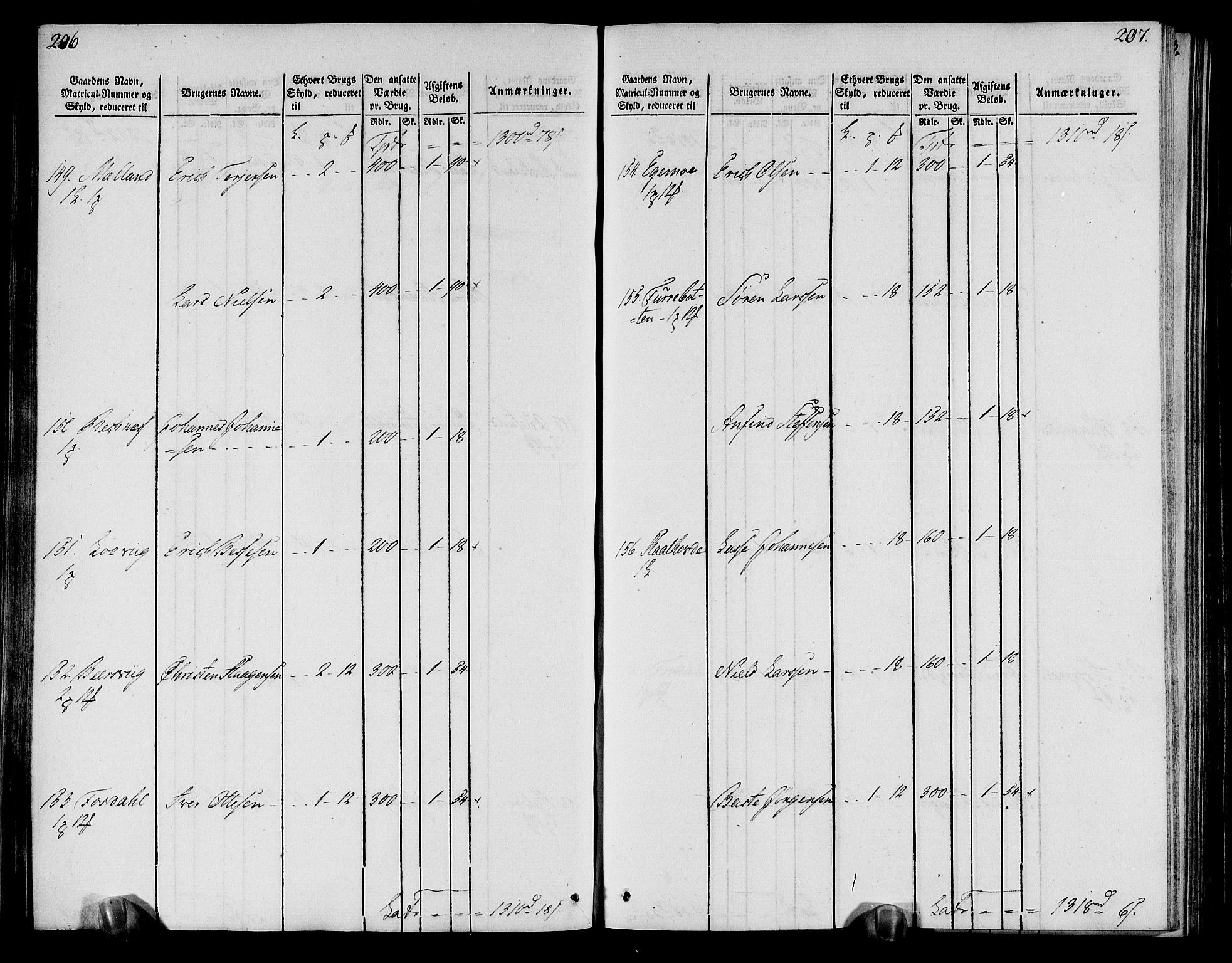 Rentekammeret inntil 1814, Realistisk ordnet avdeling, AV/RA-EA-4070/N/Ne/Nea/L0113: Nordhordland og Voss fogderi. Oppebørselsregister, 1803-1804, p. 110