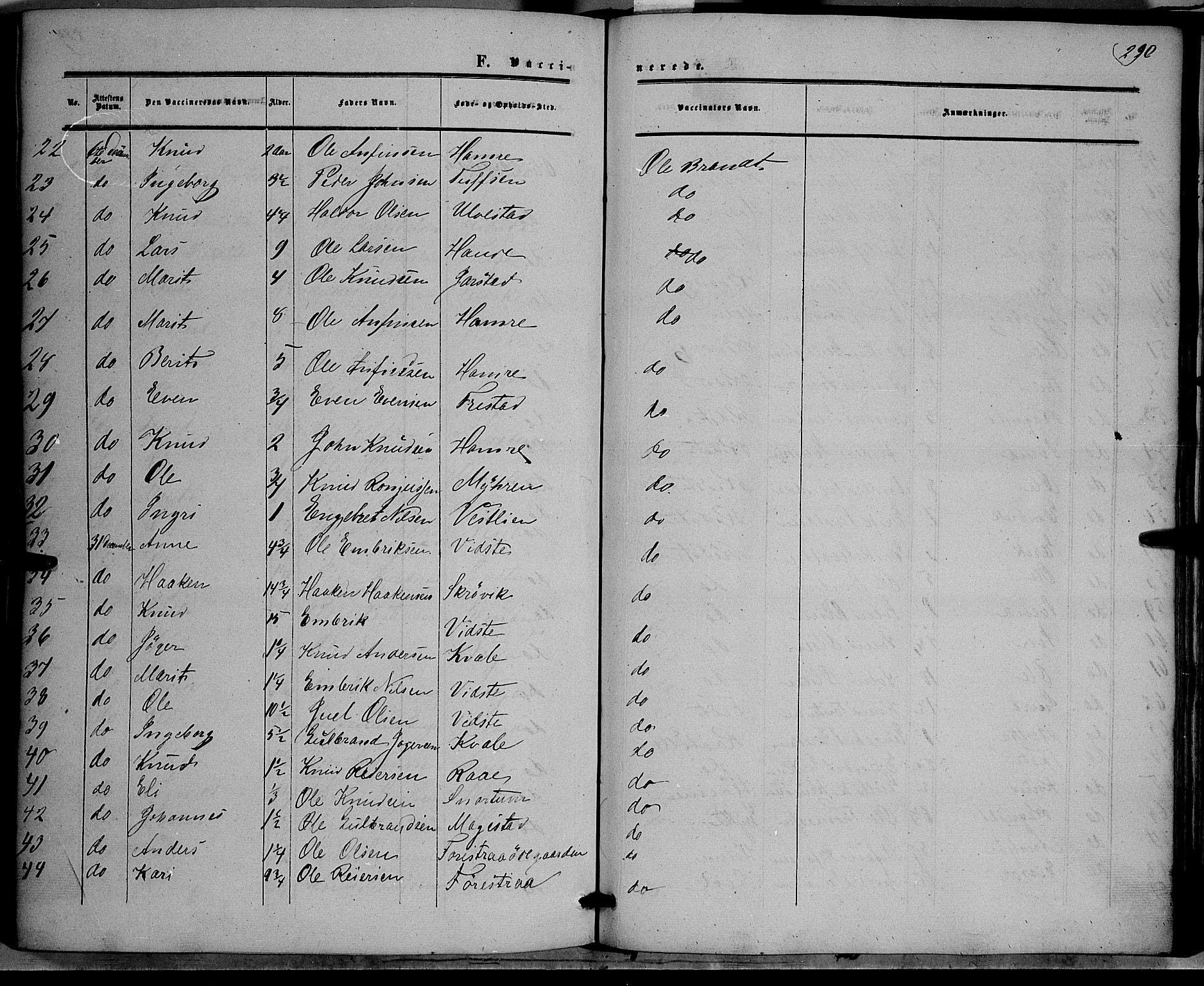 Vestre Slidre prestekontor, AV/SAH-PREST-136/H/Ha/Haa/L0002: Parish register (official) no. 2, 1856-1864, p. 290