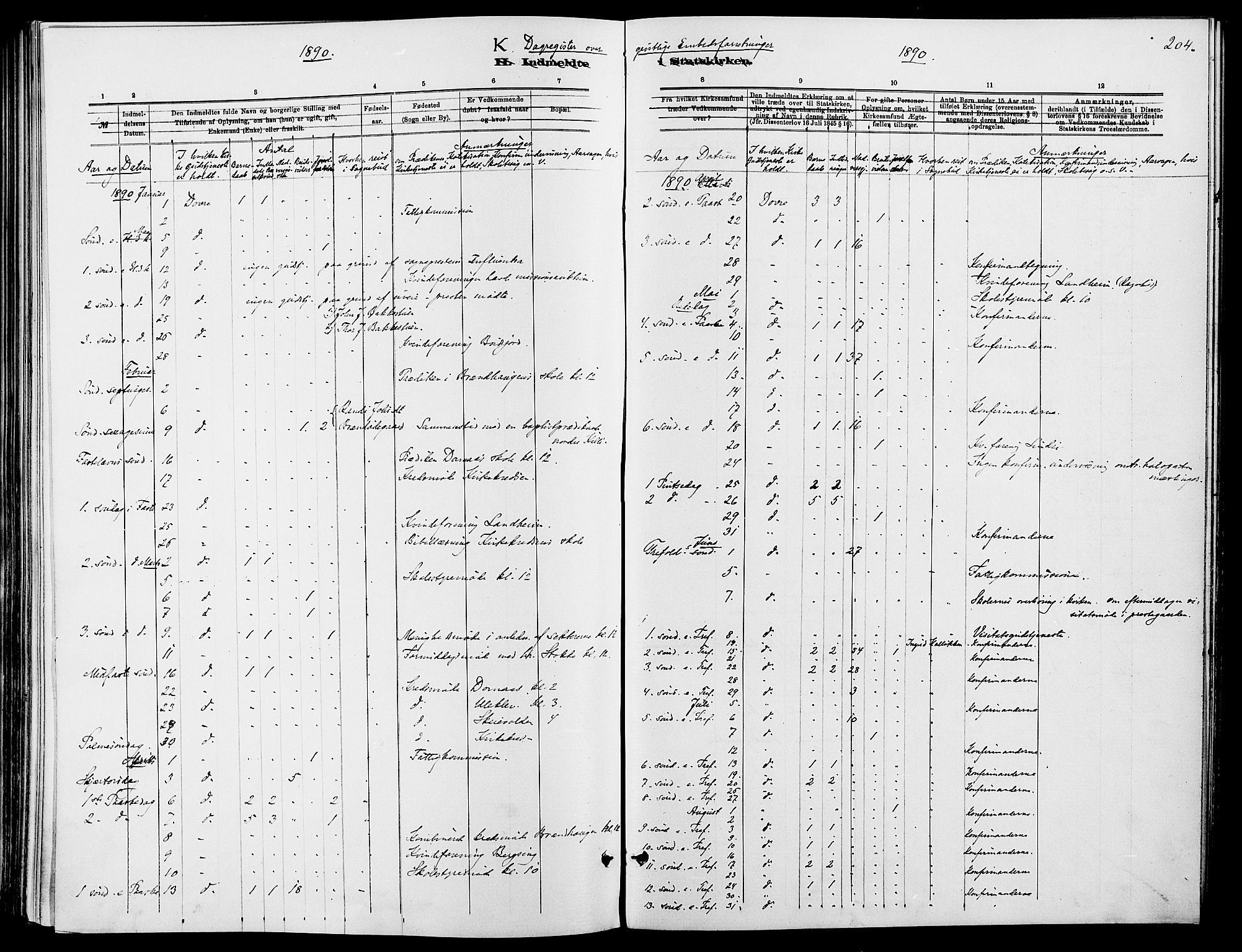 Dovre prestekontor, SAH/PREST-066/H/Ha/Haa/L0002: Parish register (official) no. 2, 1879-1890, p. 204
