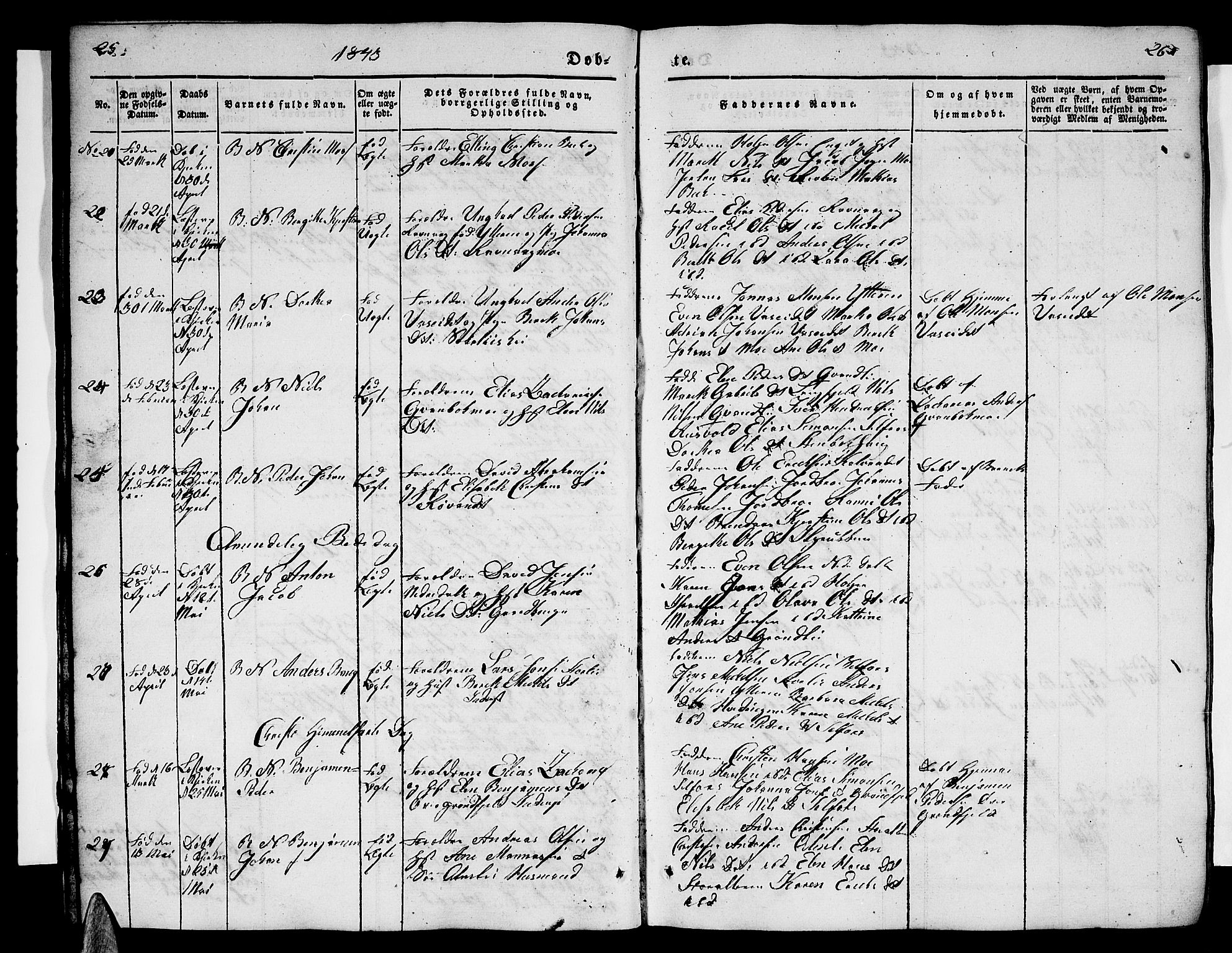 Ministerialprotokoller, klokkerbøker og fødselsregistre - Nordland, AV/SAT-A-1459/827/L0413: Parish register (copy) no. 827C02, 1842-1852, p. 25-26