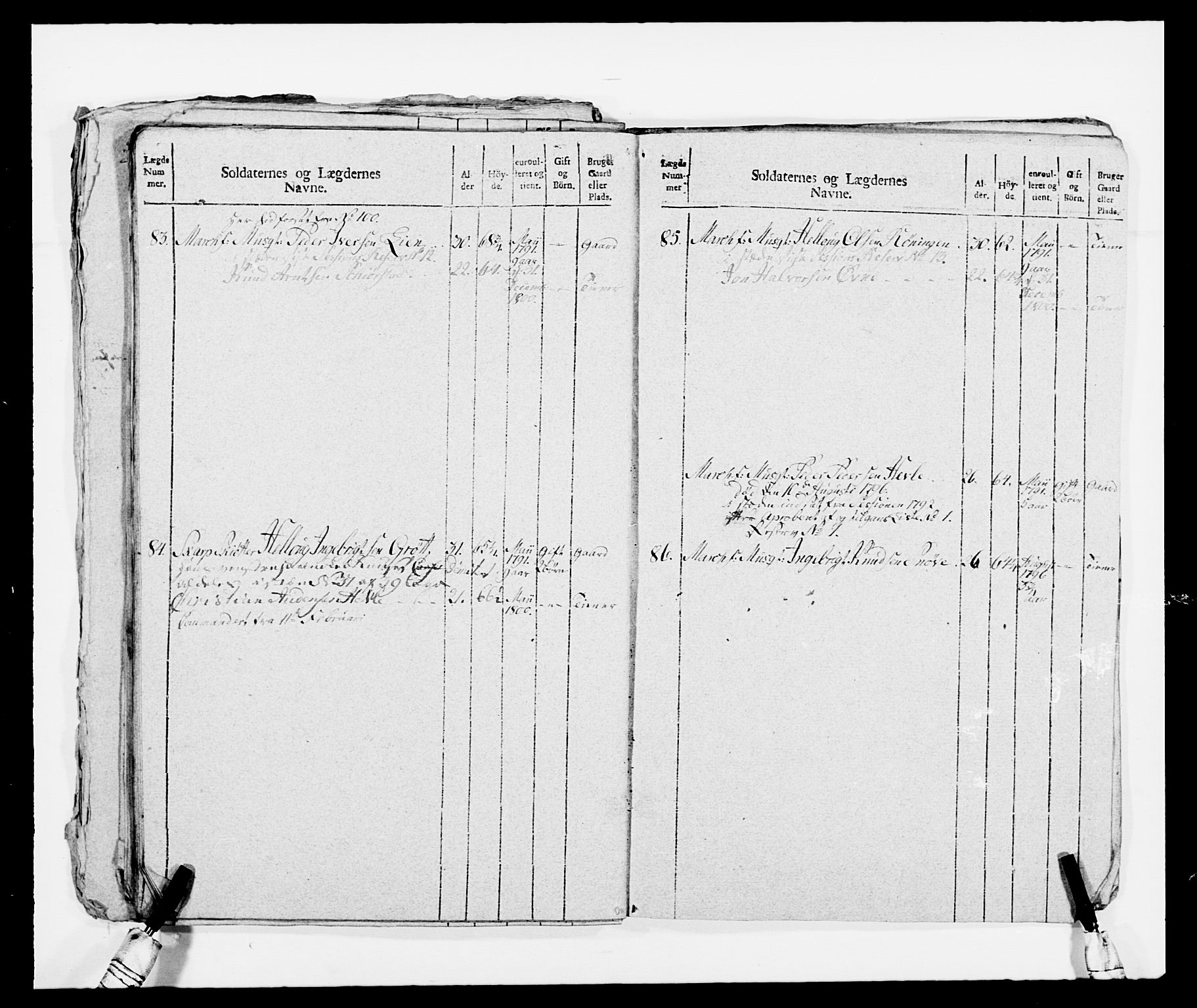 Generalitets- og kommissariatskollegiet, Det kongelige norske kommissariatskollegium, AV/RA-EA-5420/E/Eh/L0080: 2. Trondheimske nasjonale infanteriregiment, 1792-1800, p. 397