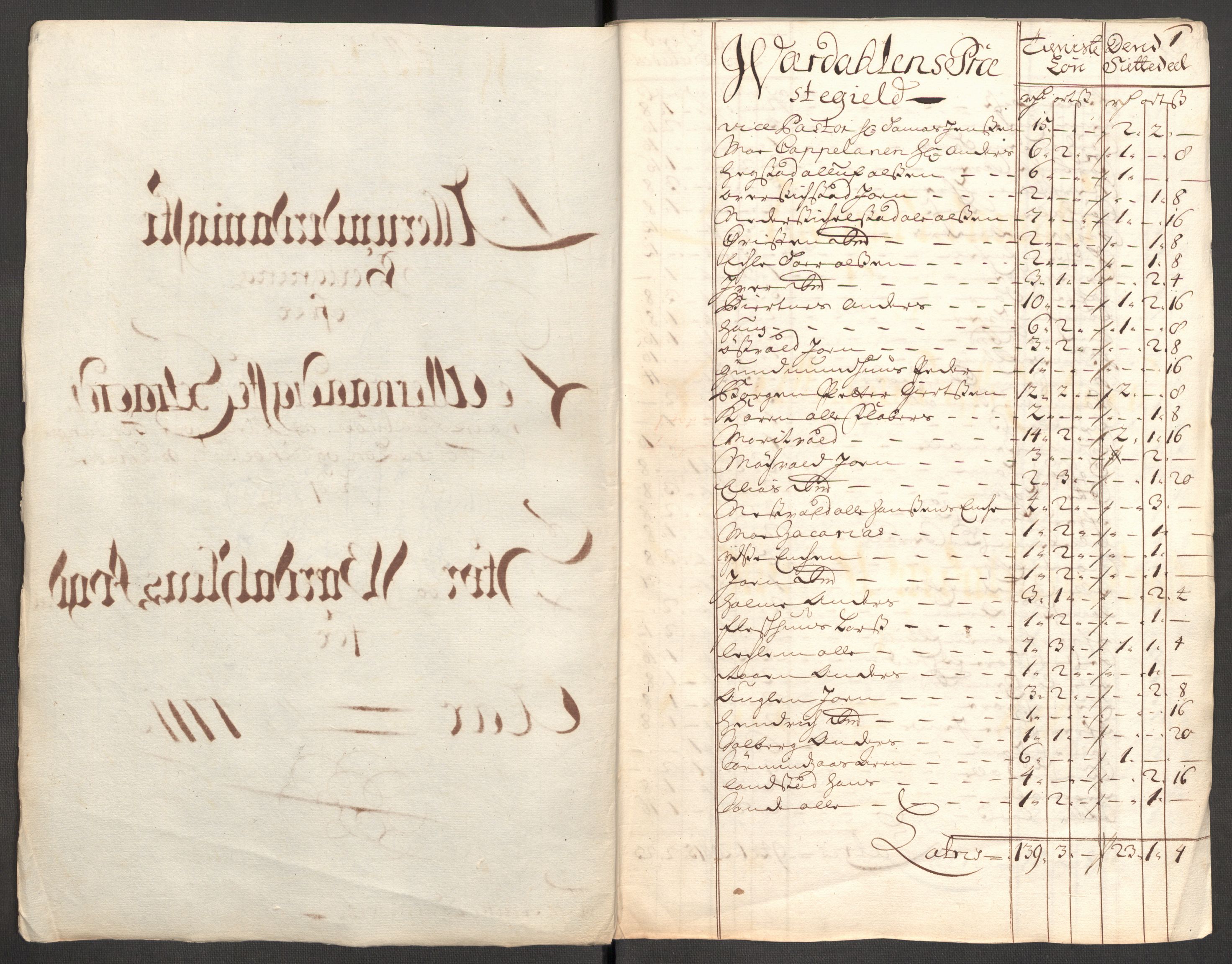 Rentekammeret inntil 1814, Reviderte regnskaper, Fogderegnskap, RA/EA-4092/R62/L4201: Fogderegnskap Stjørdal og Verdal, 1711, p. 400