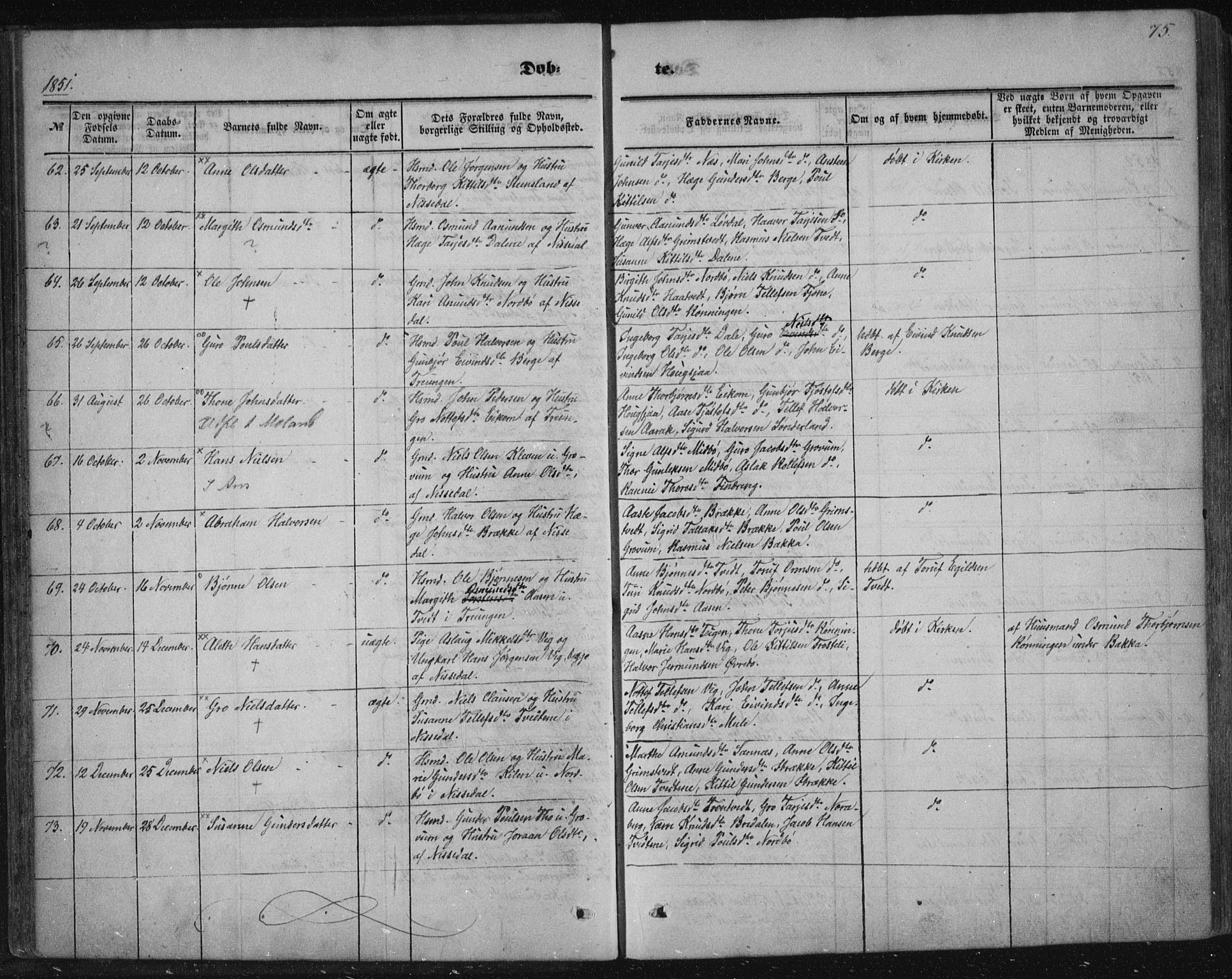 Nissedal kirkebøker, AV/SAKO-A-288/F/Fa/L0003: Parish register (official) no. I 3, 1846-1870, p. 74-75