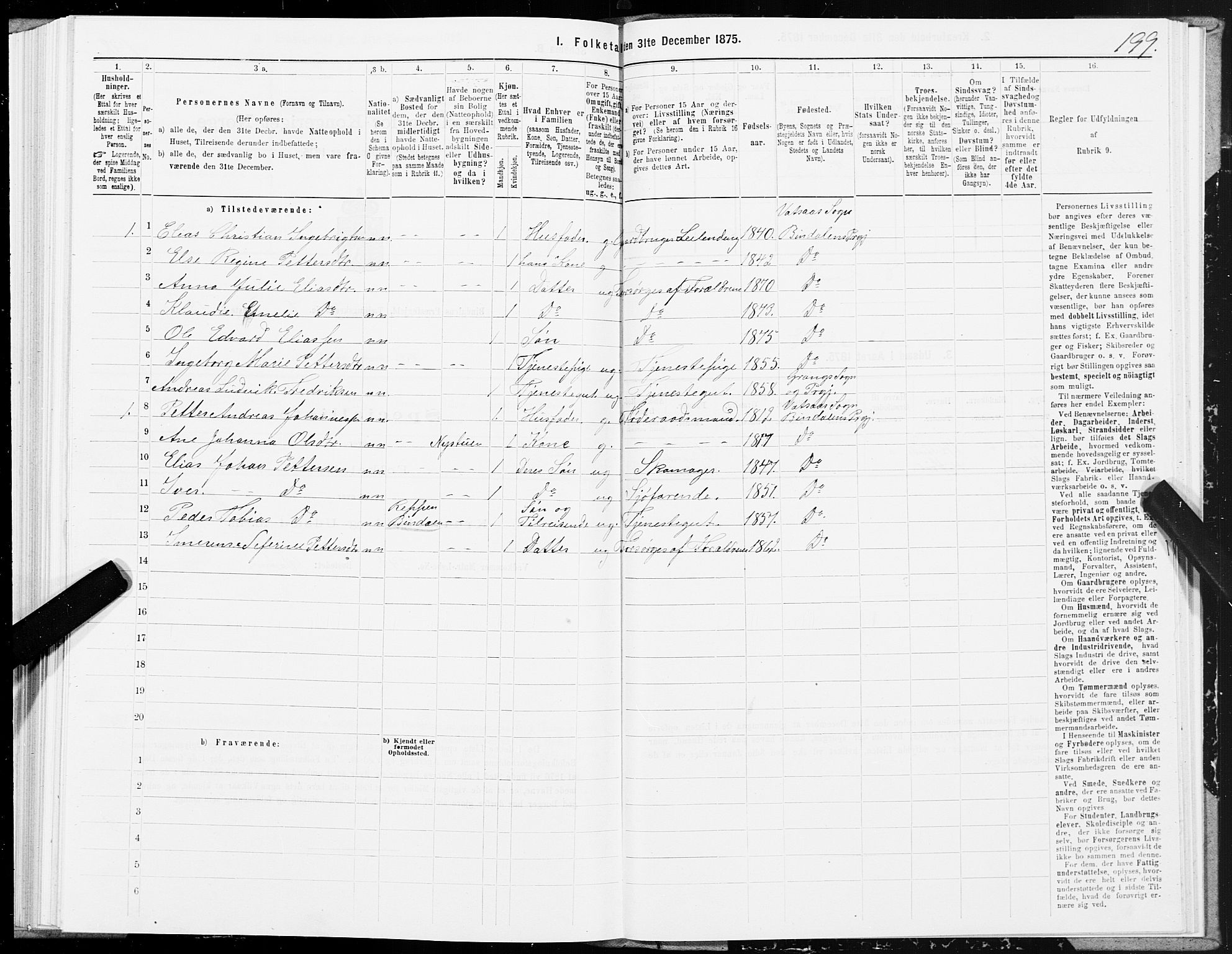SAT, 1875 census for 1811P Bindal, 1875, p. 2199