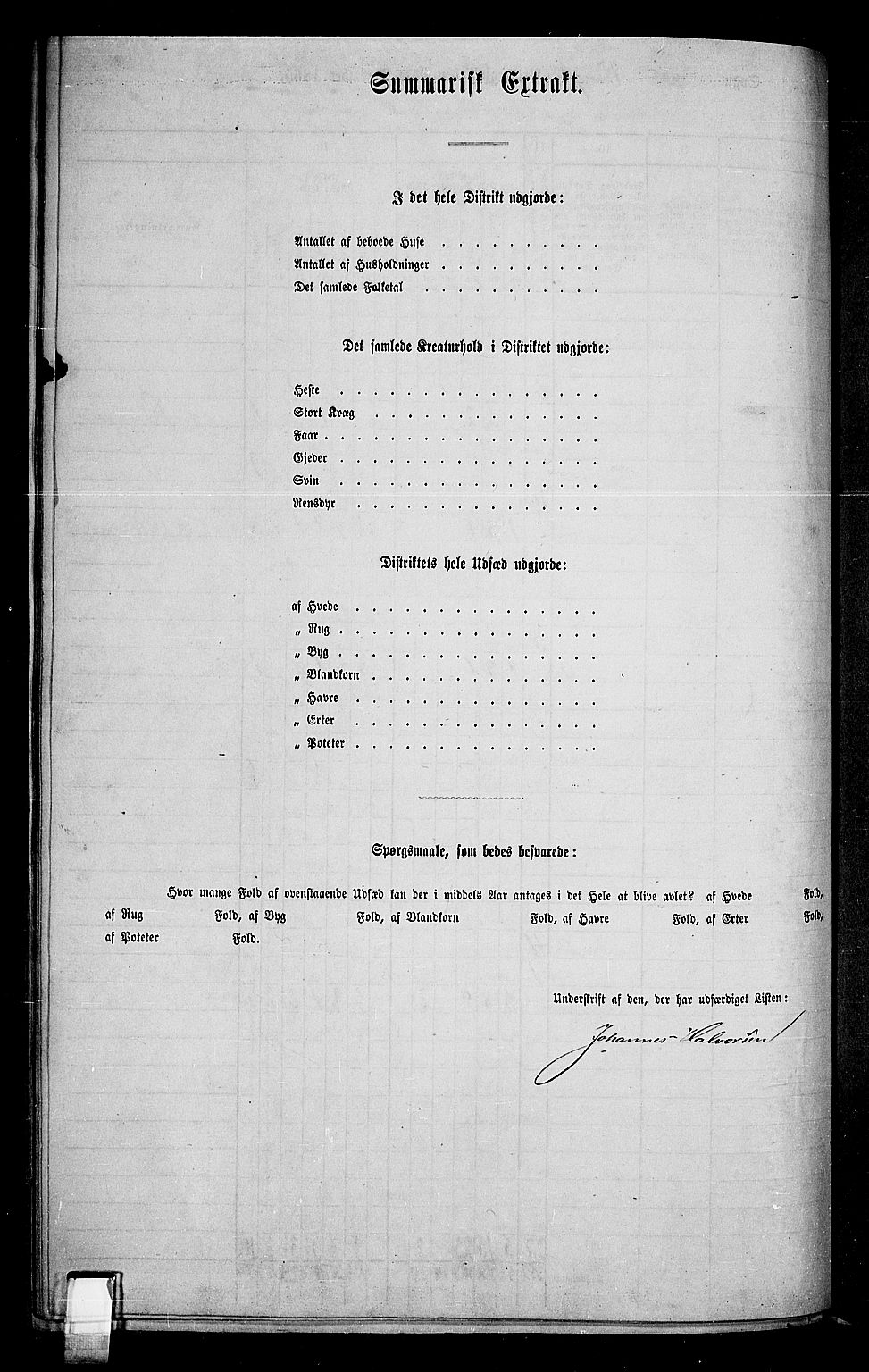 RA, 1865 census for Vang/Vang og Furnes, 1865, p. 251