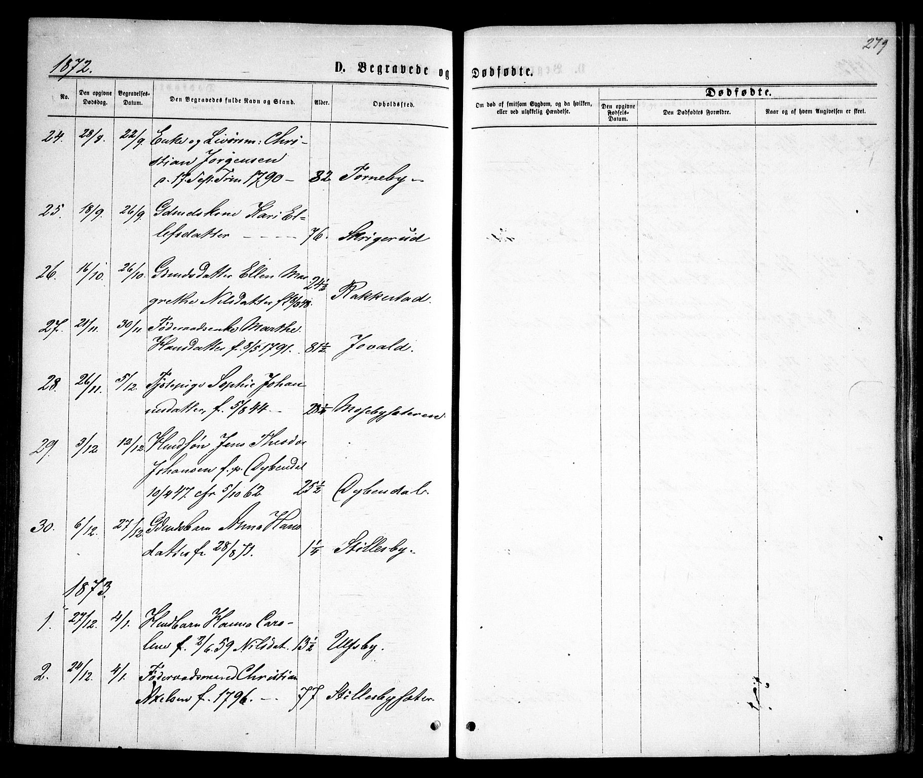 Rødenes prestekontor Kirkebøker, AV/SAO-A-2005/F/Fa/L0008: Parish register (official) no. I 8, 1869-1879, p. 279