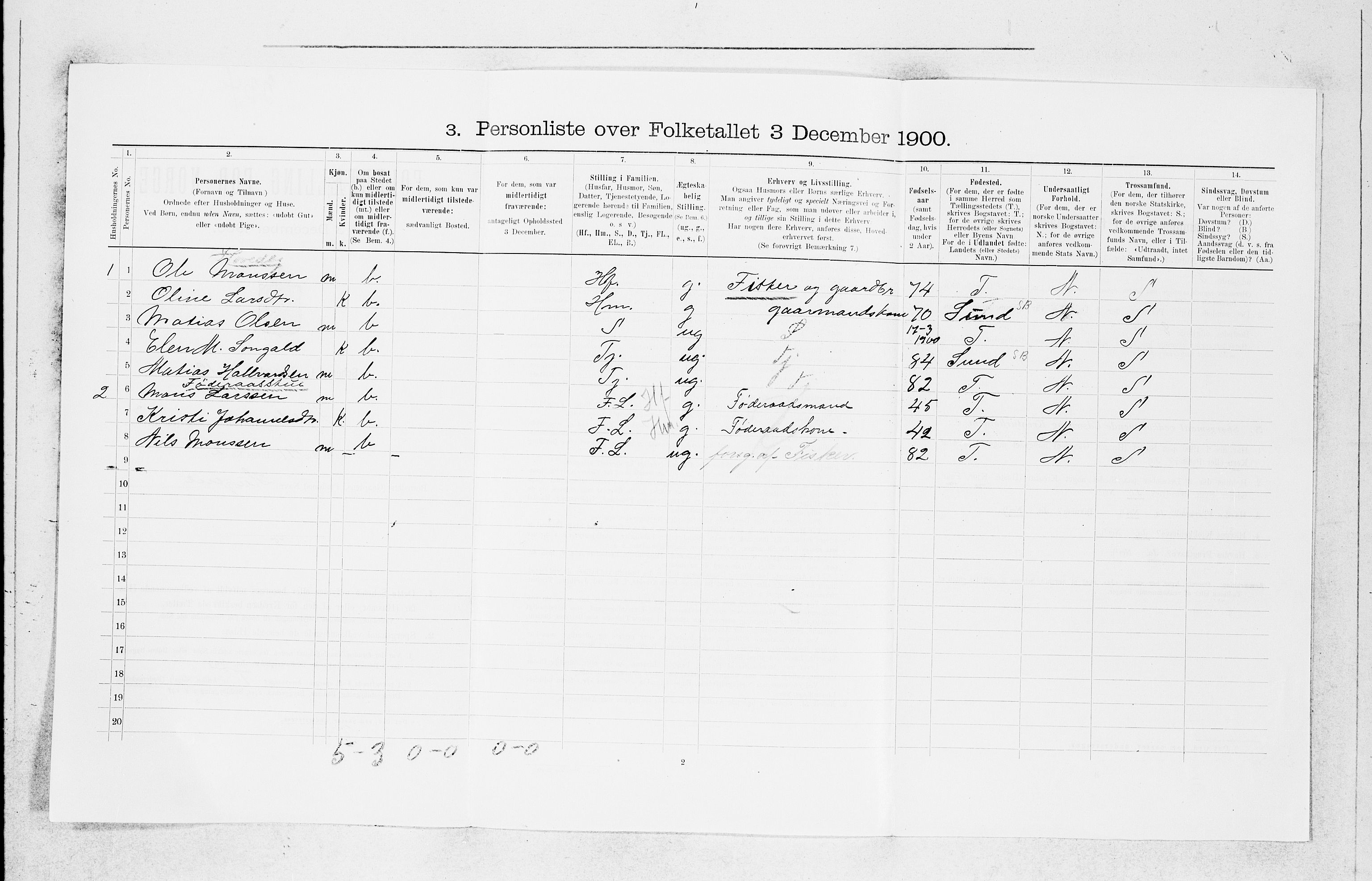 SAB, 1900 census for Fjell, 1900, p. 810