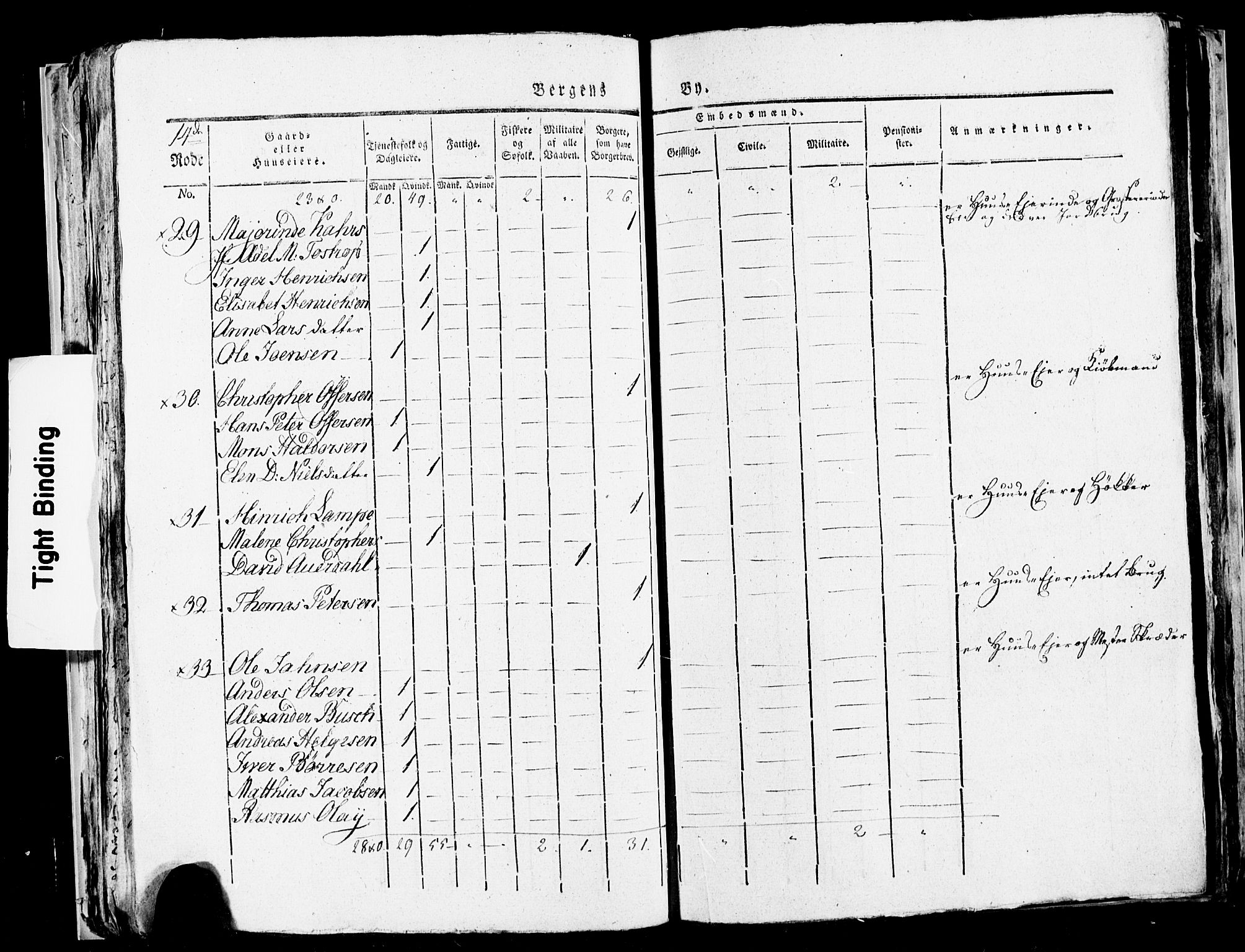 SAB, 1815 Census for Bergen, 1815, p. 557