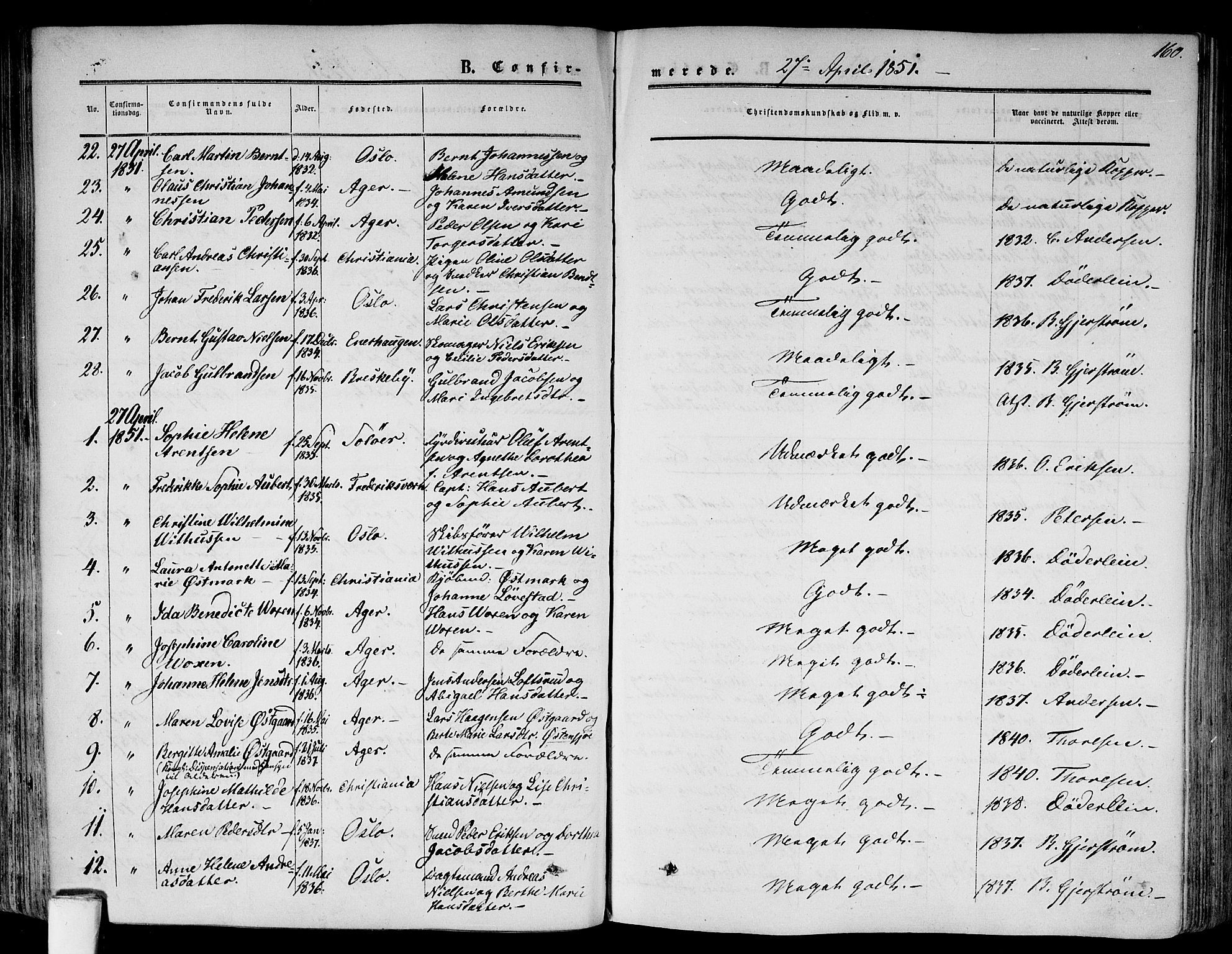 Gamlebyen prestekontor Kirkebøker, AV/SAO-A-10884/F/Fa/L0004: Parish register (official) no. 4, 1850-1857, p. 160