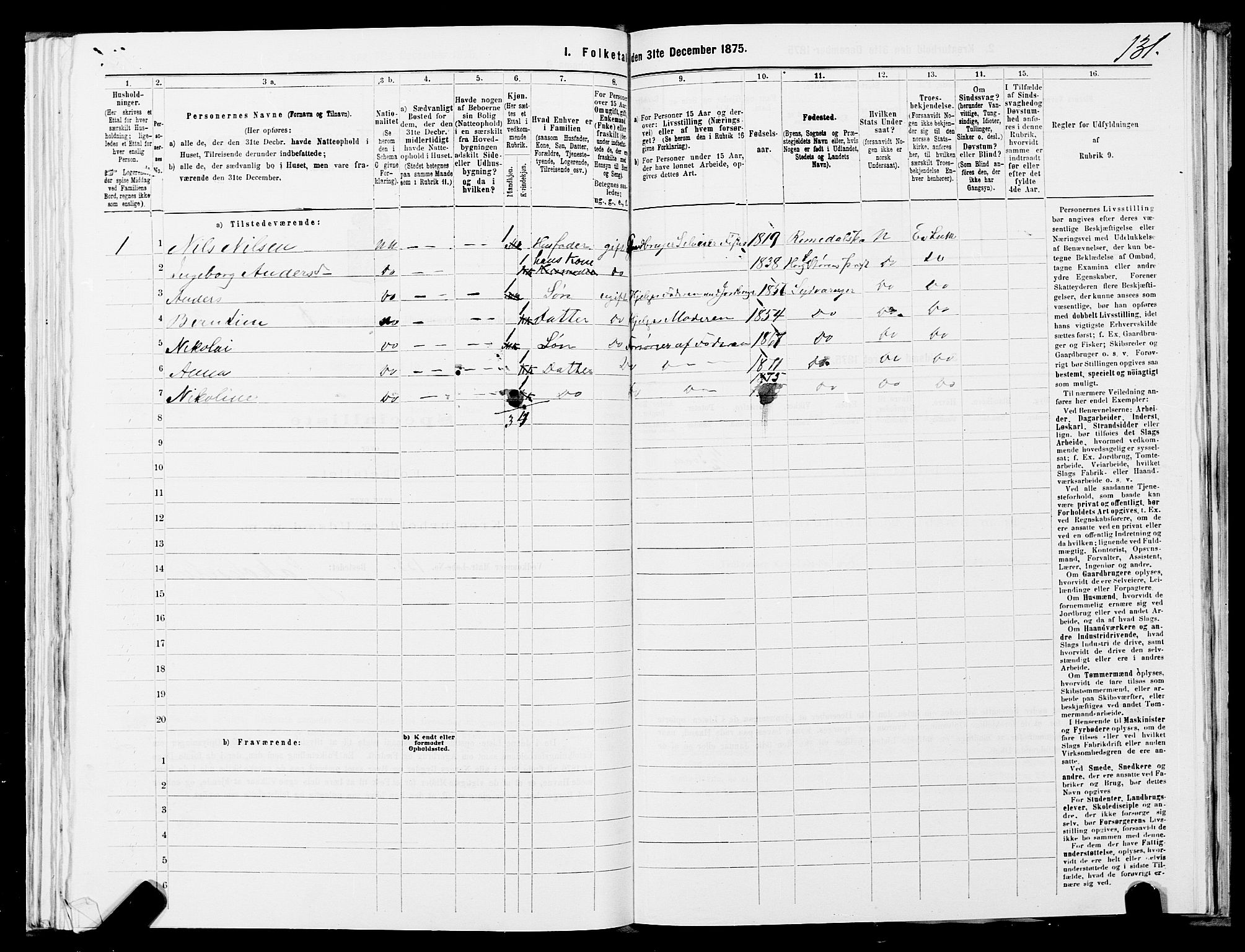 SATØ, 1875 census for 2030P Sør-Varanger, 1875, p. 2131