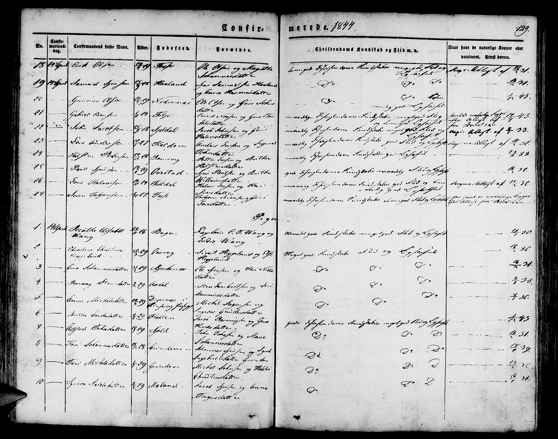 Etne sokneprestembete, AV/SAB-A-75001/H/Haa: Parish register (official) no. A 7, 1831-1847, p. 129