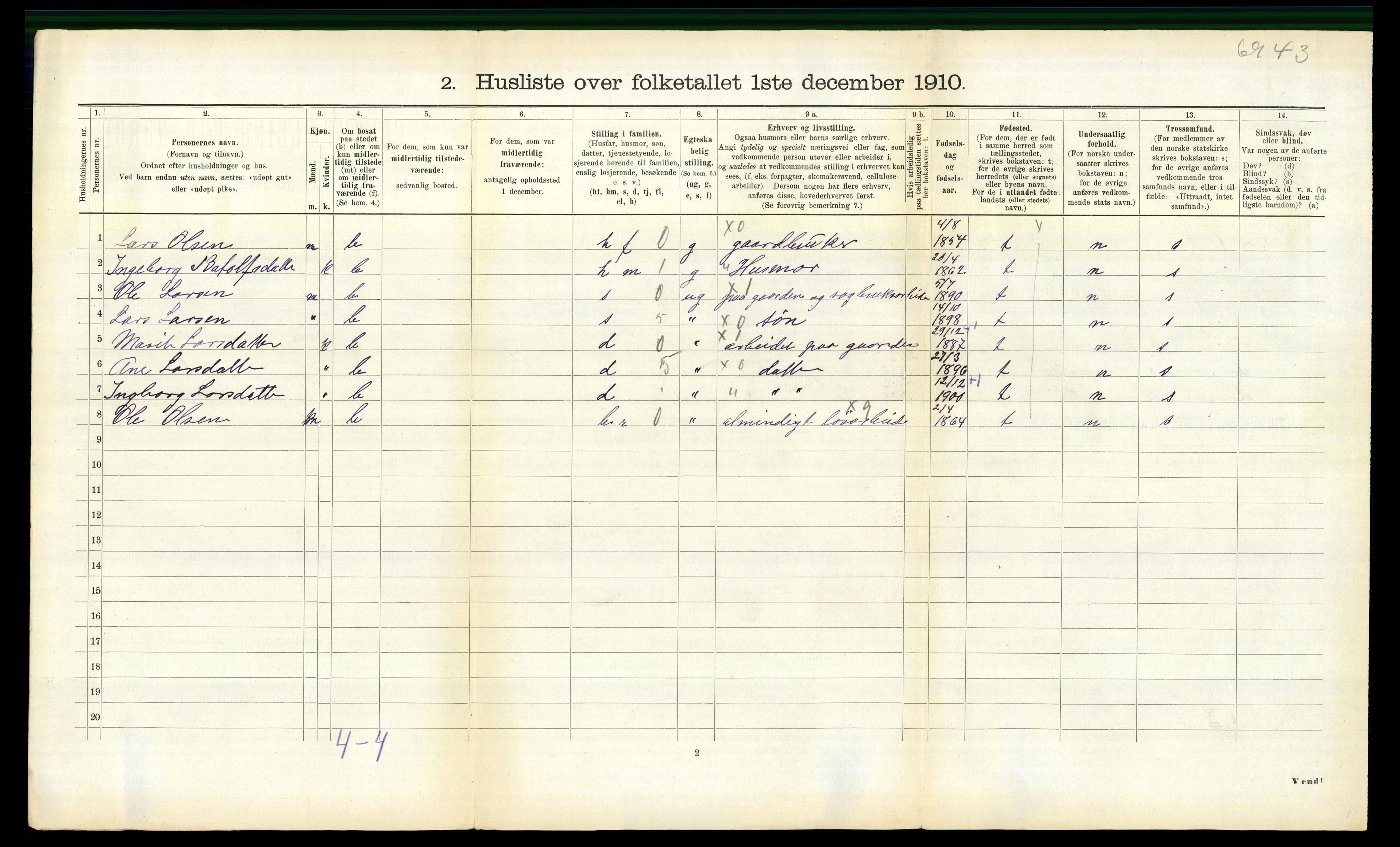 RA, 1910 census for Veøy, 1910, p. 325