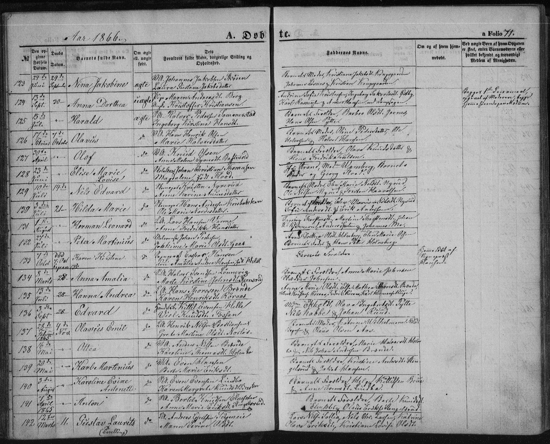 Kongsberg kirkebøker, SAKO/A-22/F/Fa/L0010: Parish register (official) no. I 10, 1859-1875, p. 71