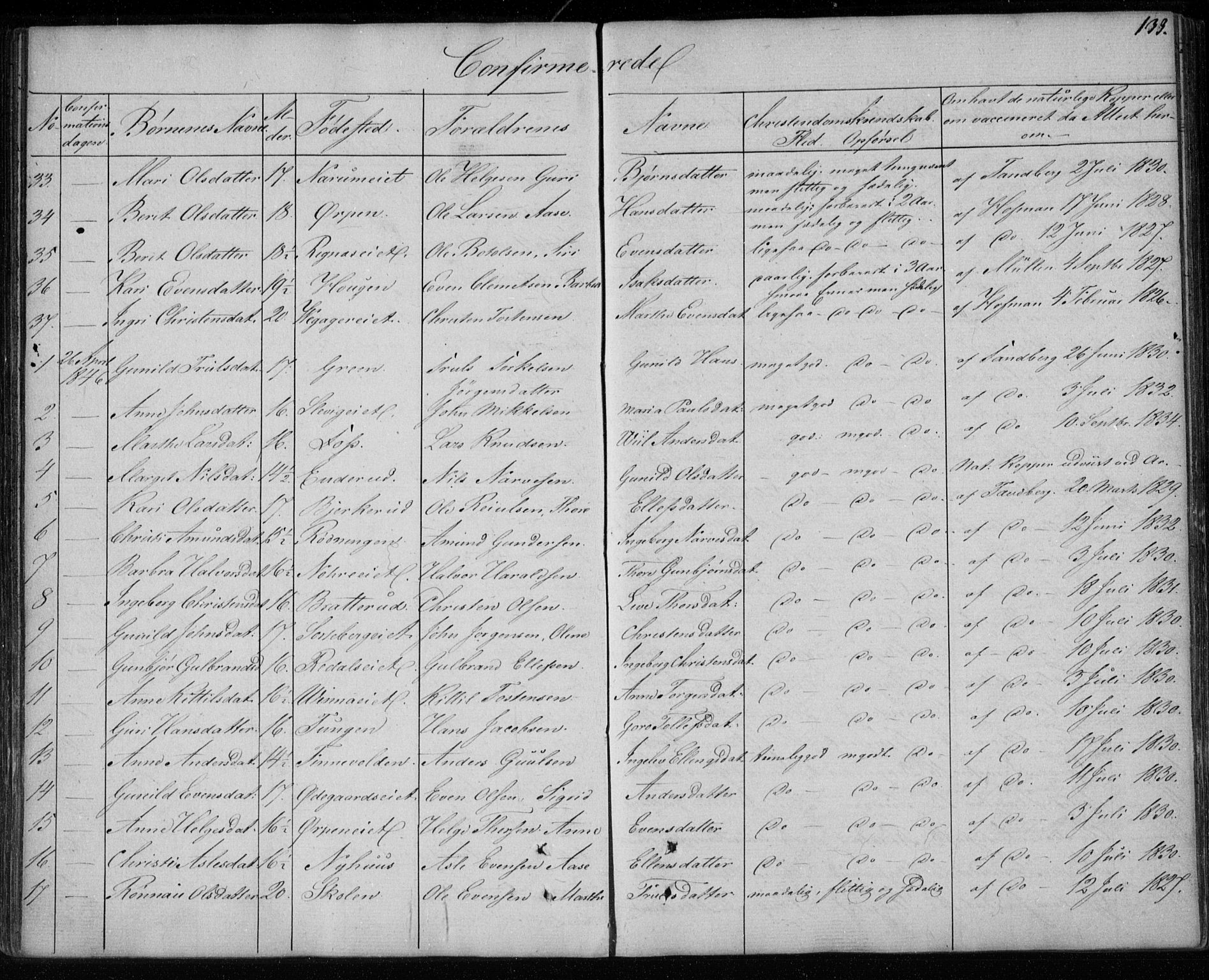 Krødsherad kirkebøker, SAKO/A-19/F/Fa/L0002: Parish register (official) no. 2, 1829-1851, p. 133