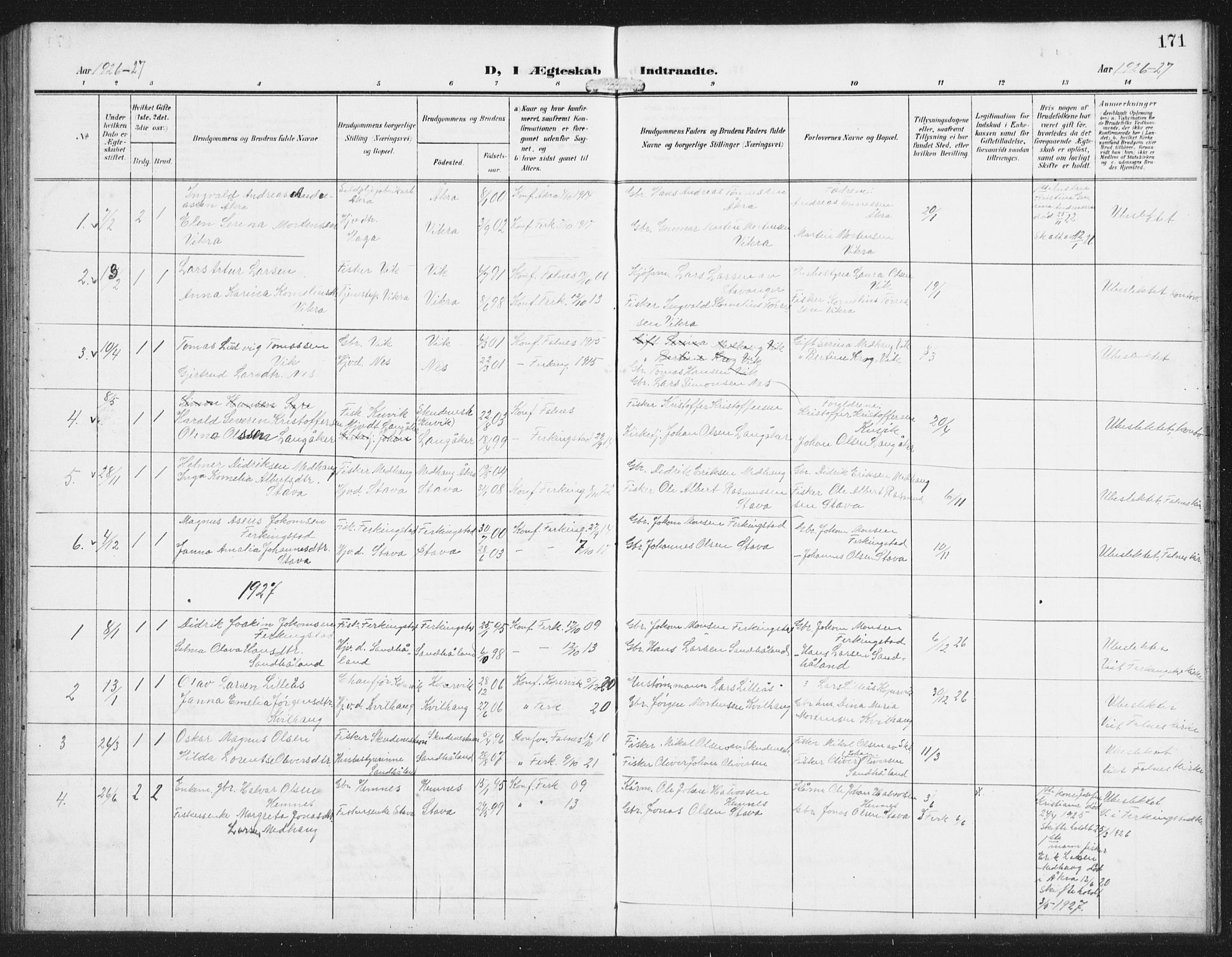 Skudenes sokneprestkontor, AV/SAST-A -101849/H/Ha/Hab/L0011: Parish register (copy) no. B 11, 1909-1943, p. 171