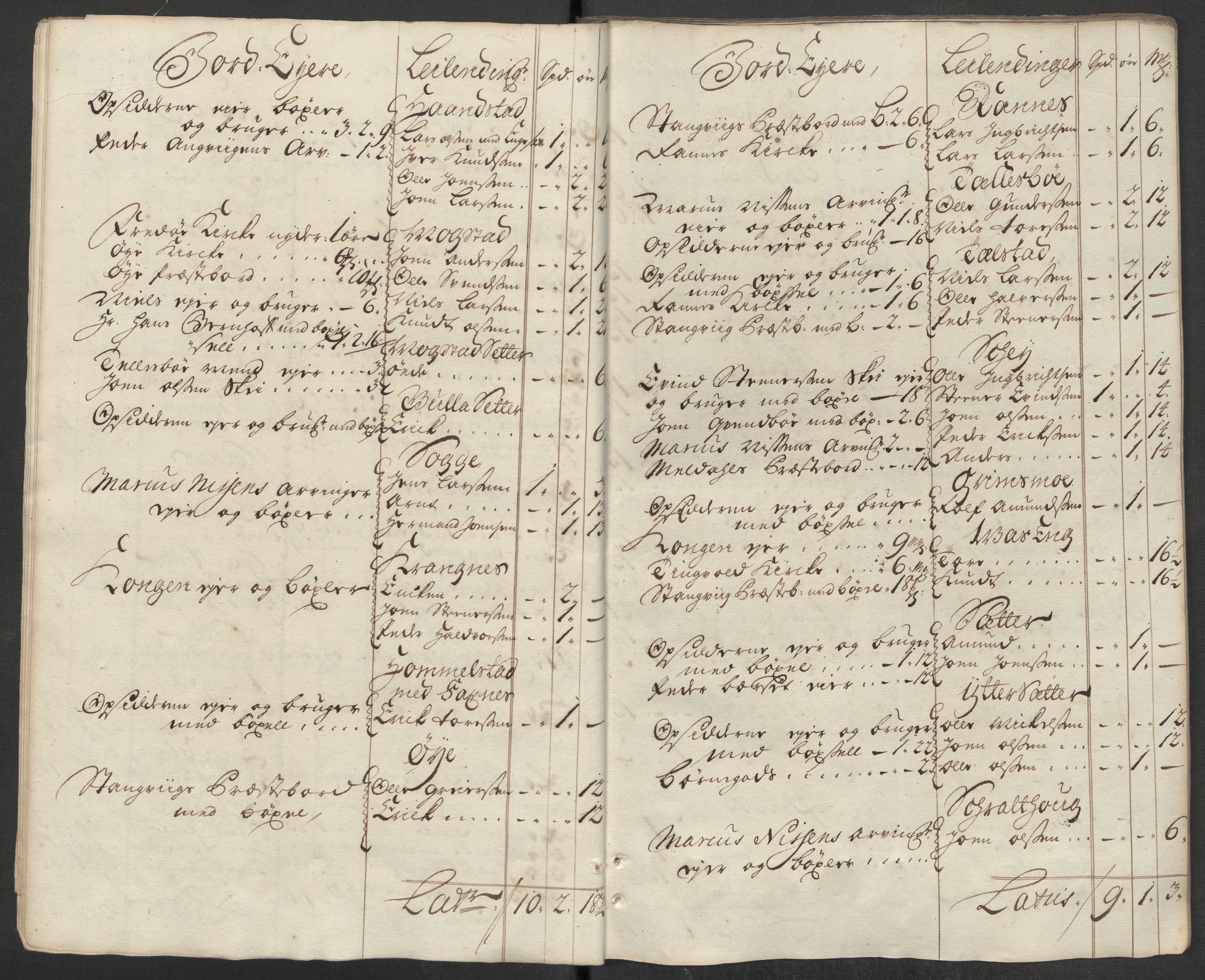 Rentekammeret inntil 1814, Reviderte regnskaper, Fogderegnskap, AV/RA-EA-4092/R56/L3750: Fogderegnskap Nordmøre, 1717, p. 31