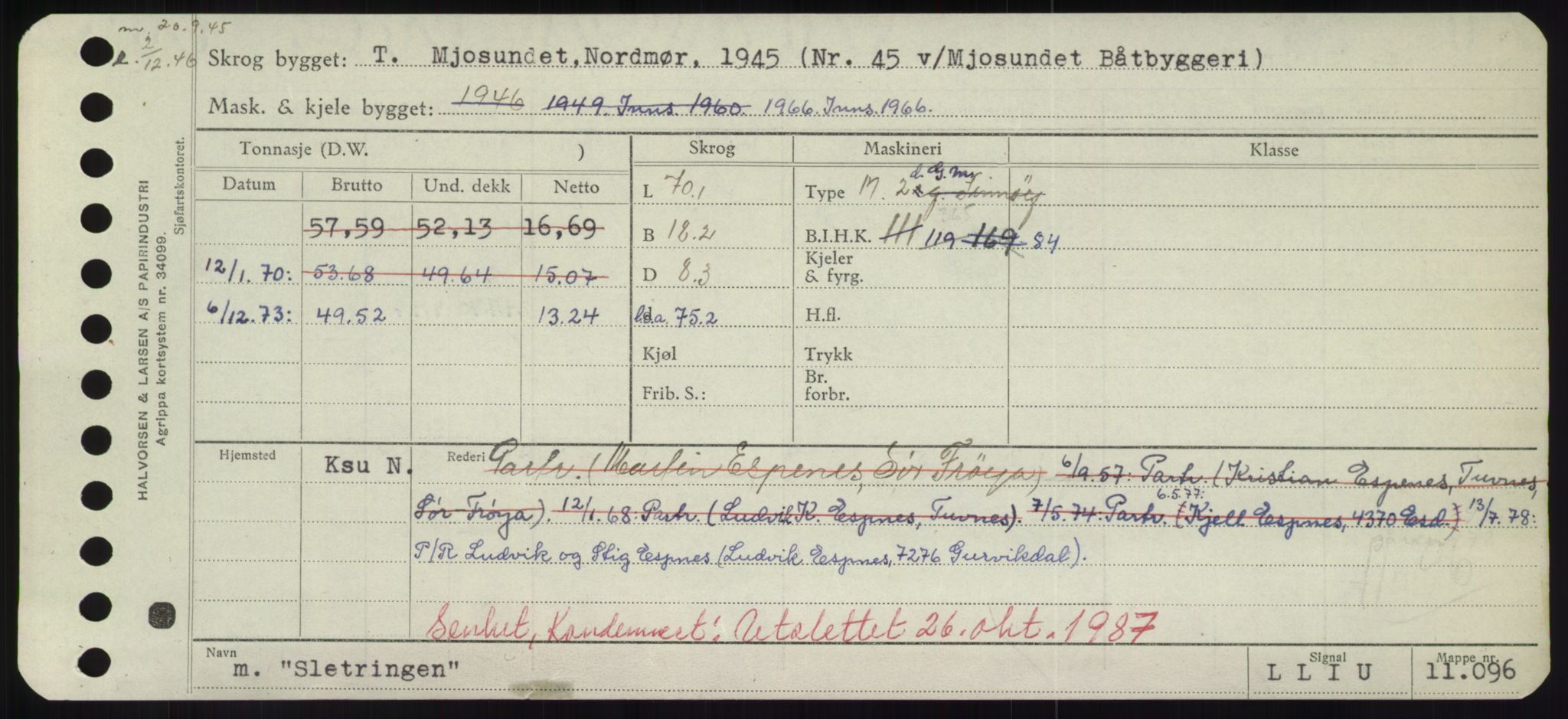 Sjøfartsdirektoratet med forløpere, Skipsmålingen, RA/S-1627/H/Hd/L0034: Fartøy, Sk-Slå, p. 439