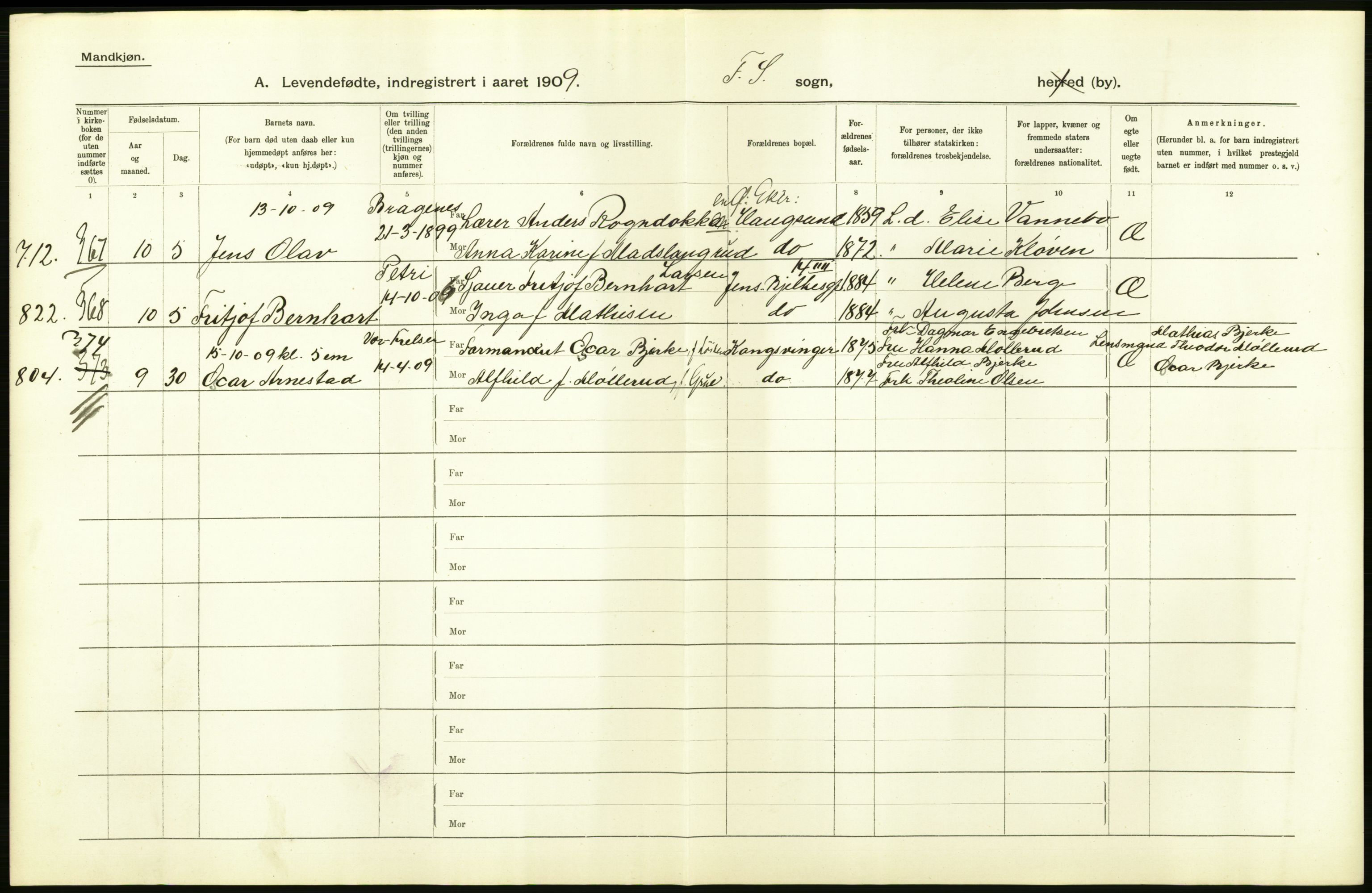Statistisk sentralbyrå, Sosiodemografiske emner, Befolkning, AV/RA-S-2228/D/Df/Dfa/Dfag/L0006: Kristiania: Levendefødte menn og kvinner., 1909, p. 30