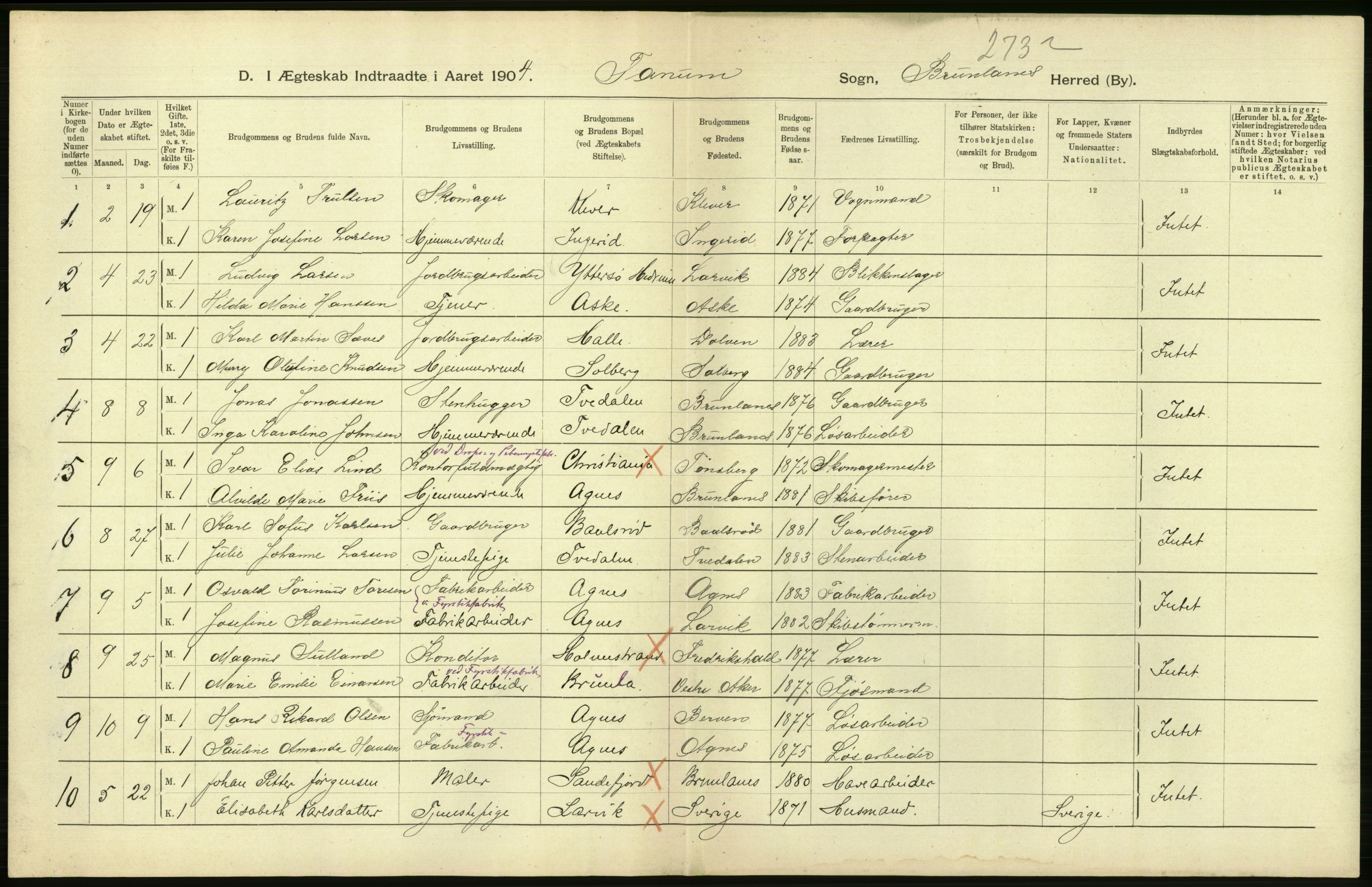 Statistisk sentralbyrå, Sosiodemografiske emner, Befolkning, AV/RA-S-2228/D/Df/Dfa/Dfab/L0008: Jarlsberg og Larvig amt: Fødte, gifte, døde, 1904, p. 398