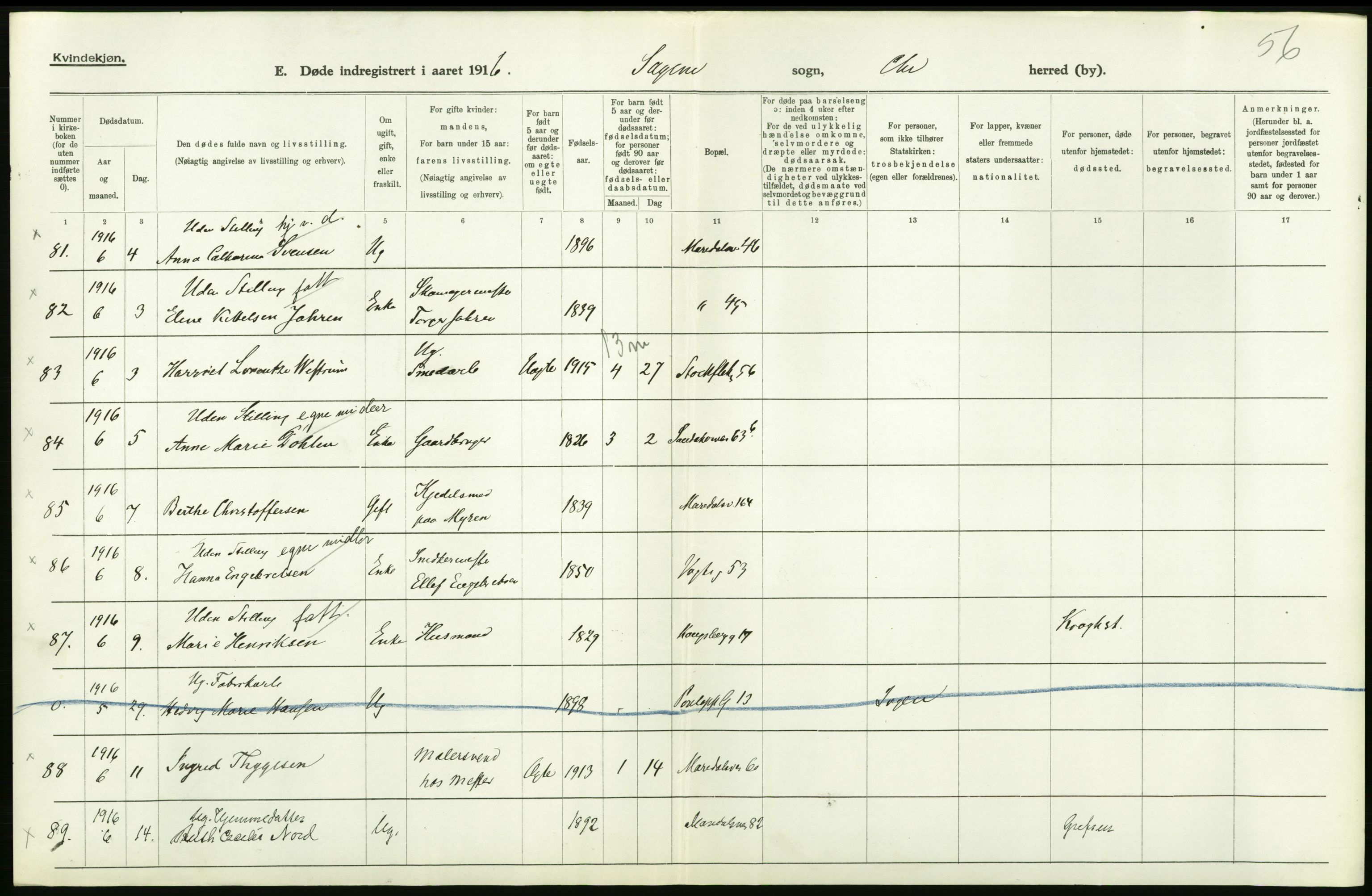 Statistisk sentralbyrå, Sosiodemografiske emner, Befolkning, RA/S-2228/D/Df/Dfb/Dfbf/L0010: Kristiania: Døde, dødfødte., 1916, p. 200