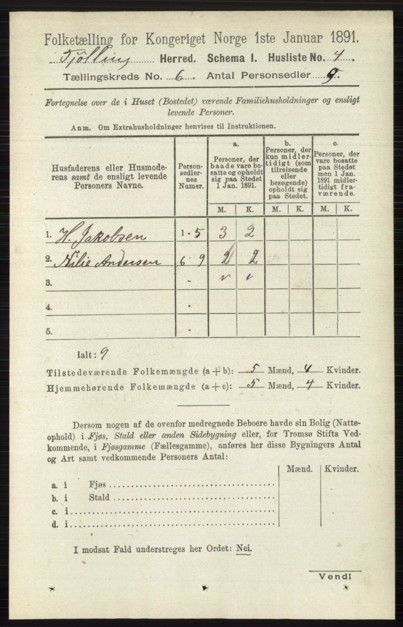 RA, 1891 census for 0725 Tjølling, 1891, p. 2804