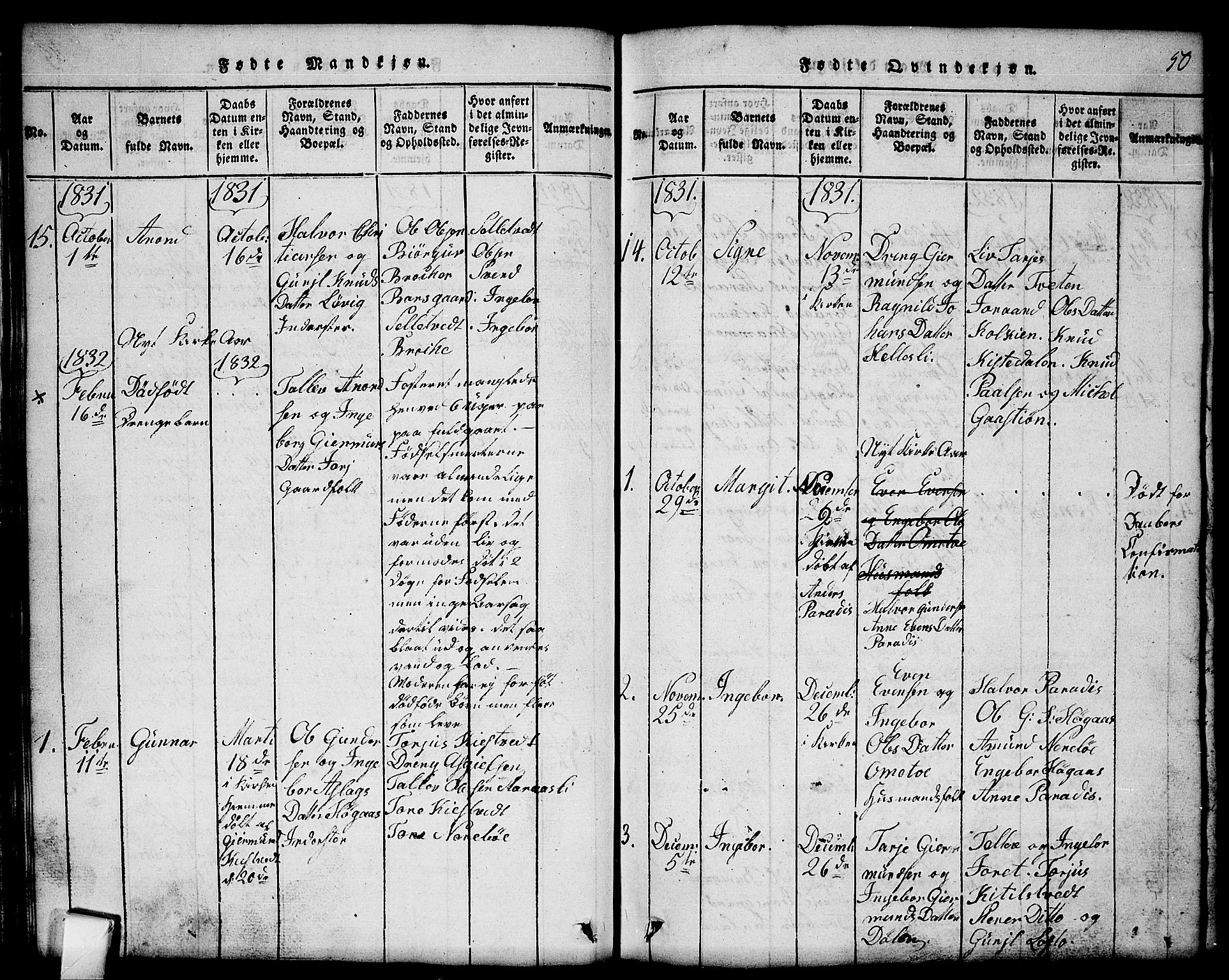 Mo kirkebøker, SAKO/A-286/G/Gb/L0001: Parish register (copy) no. II 1, 1814-1843, p. 50
