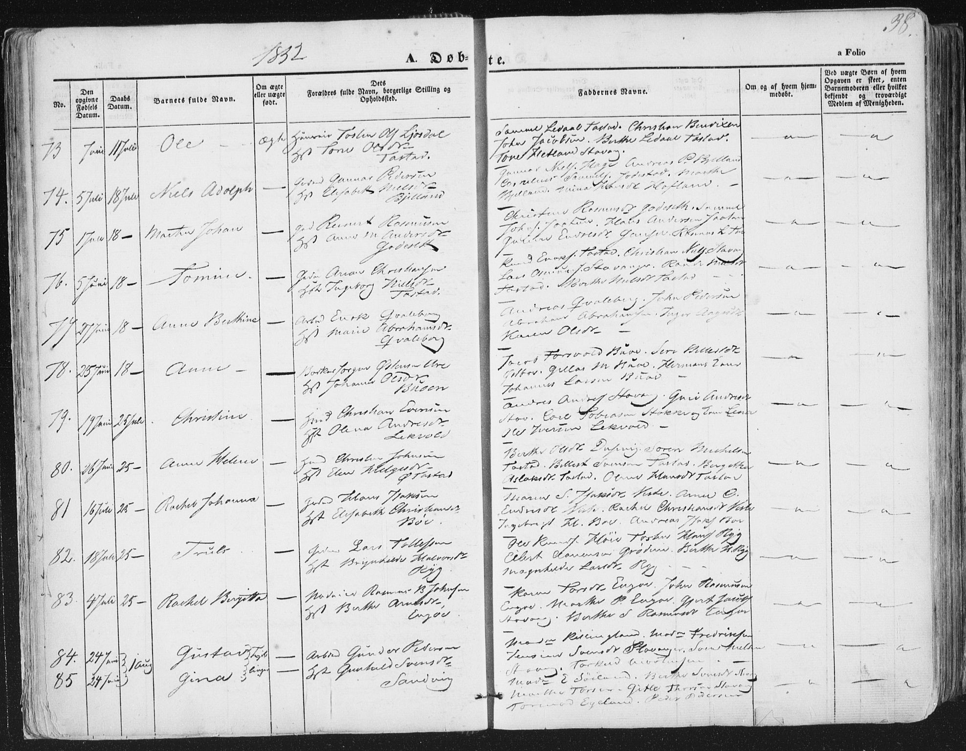 Hetland sokneprestkontor, AV/SAST-A-101826/30/30BA/L0002: Parish register (official) no. A 2, 1849-1869, p. 38