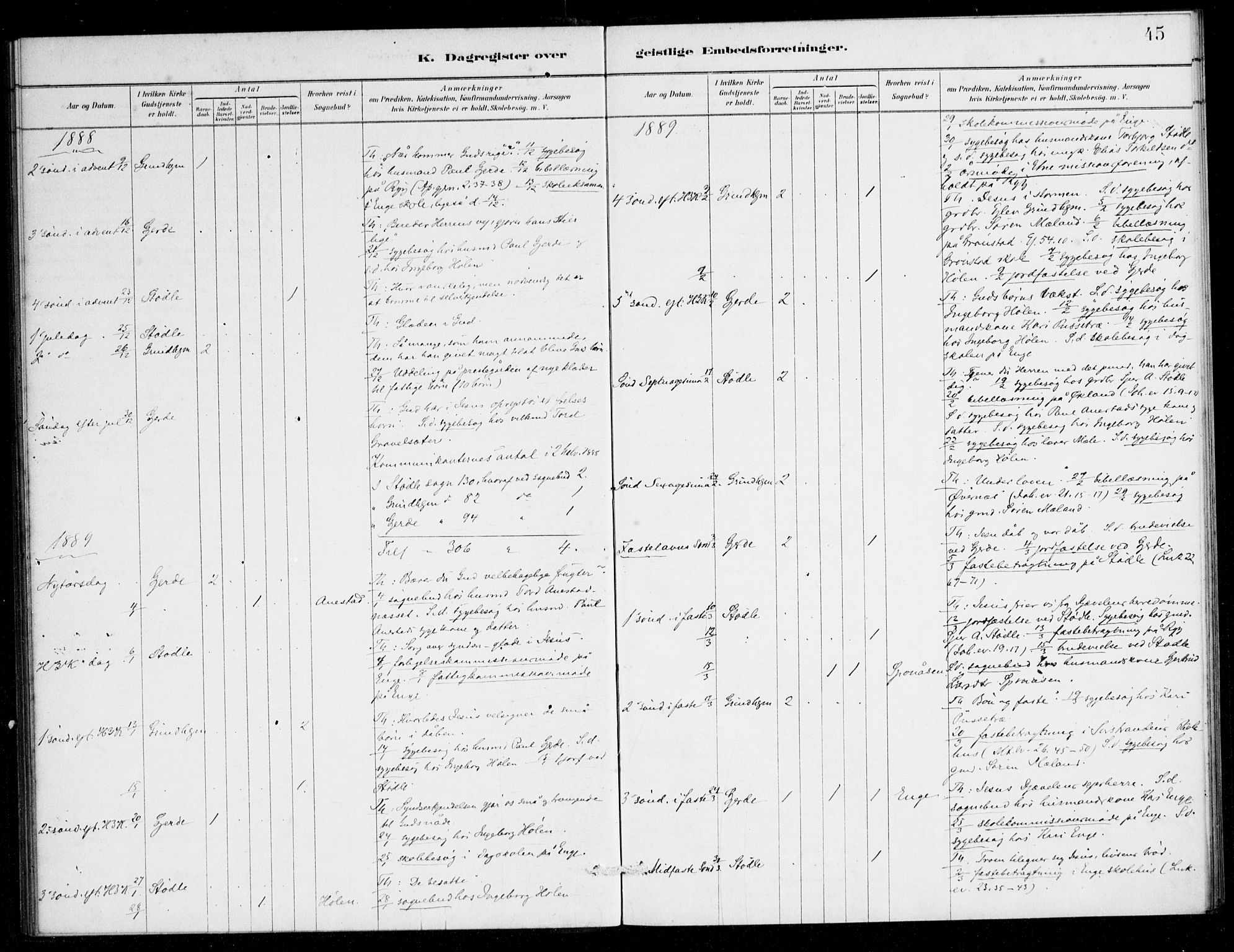 Etne sokneprestembete, SAB/A-75001/H/Haa: Parish register (official) no. E 1, 1879-1905, p. 45