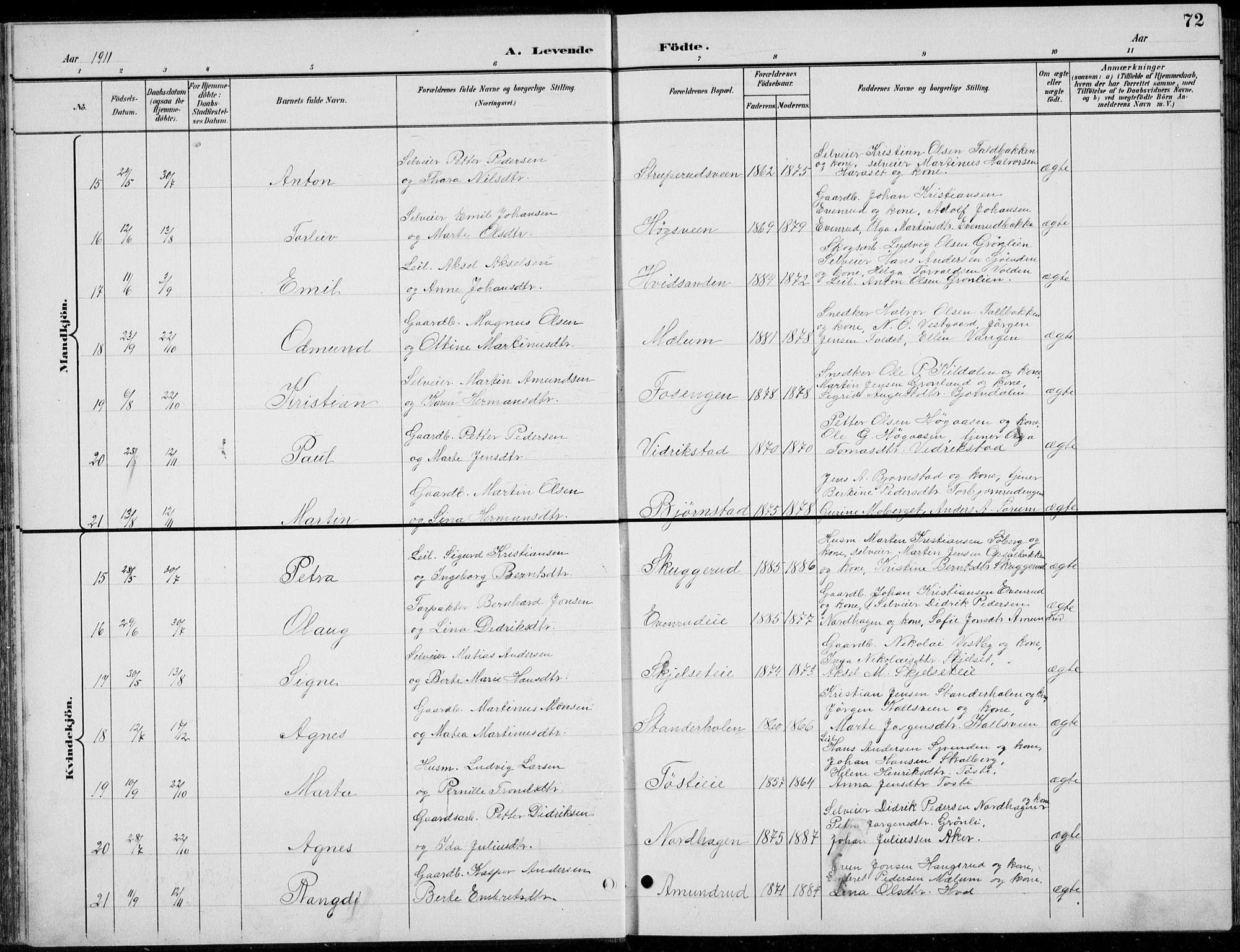 Romedal prestekontor, AV/SAH-PREST-004/L/L0013: Parish register (copy) no. 13, 1896-1937, p. 72