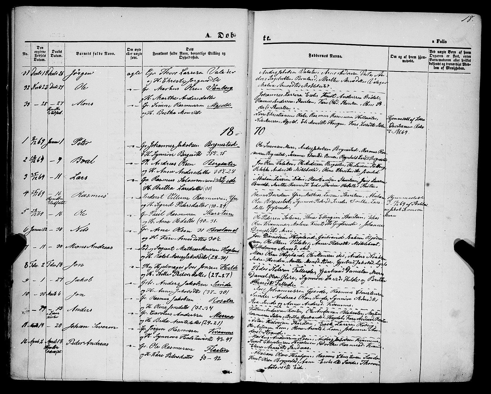 Innvik sokneprestembete, AV/SAB-A-80501: Parish register (official) no. A 6, 1865-1878, p. 18