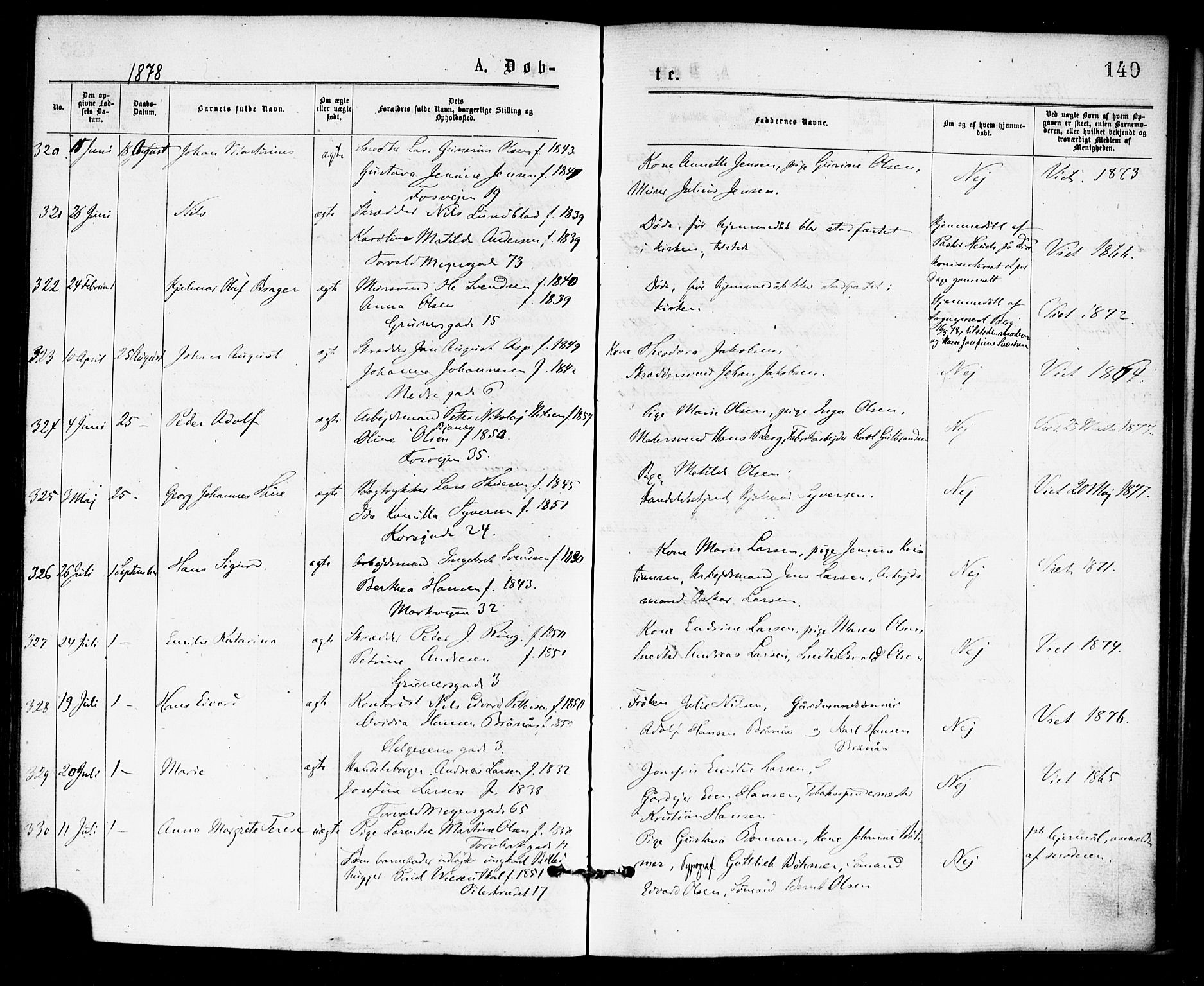 Paulus prestekontor Kirkebøker, AV/SAO-A-10871/F/Fa/L0001: Parish register (official) no. 1, 1875-1878, p. 140