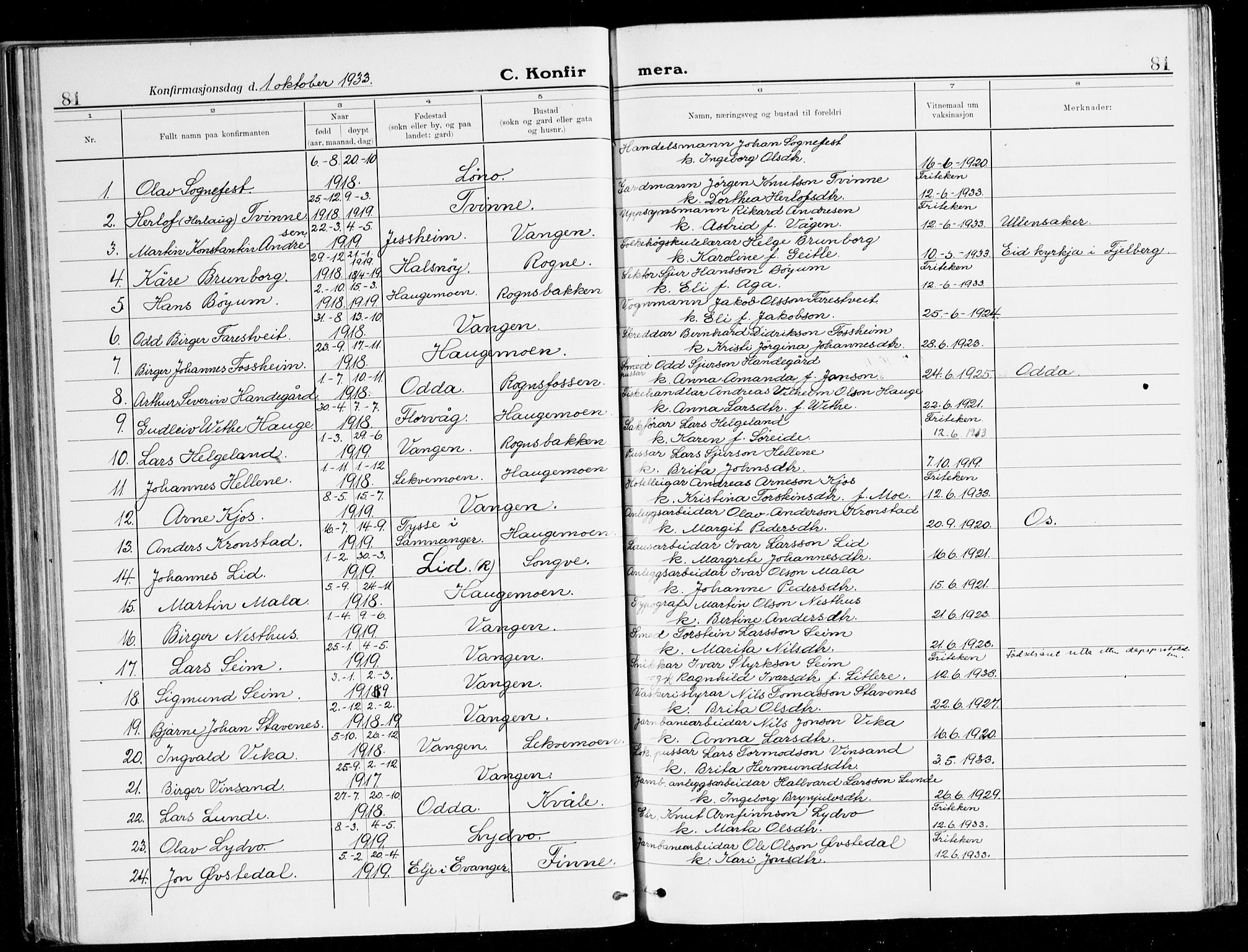 Voss sokneprestembete, AV/SAB-A-79001/H/Haa: Parish register (official) no. B 3, 1922-1942, p. 81