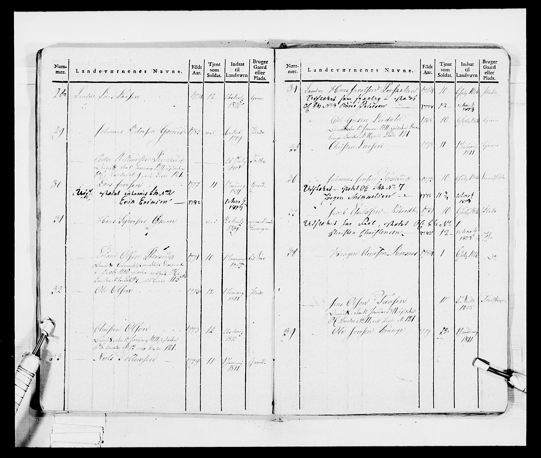 Generalitets- og kommissariatskollegiet, Det kongelige norske kommissariatskollegium, AV/RA-EA-5420/E/Eh/L0035: Nordafjelske gevorbne infanteriregiment, 1812-1813, p. 337