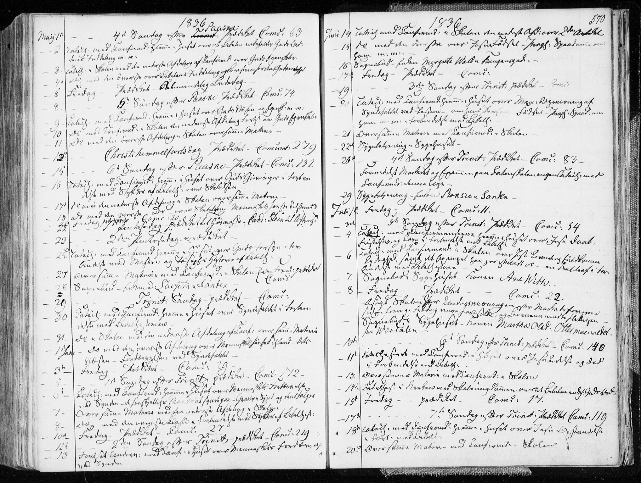 Ministerialprotokoller, klokkerbøker og fødselsregistre - Sør-Trøndelag, AV/SAT-A-1456/601/L0047: Parish register (official) no. 601A15, 1831-1839, p. 570