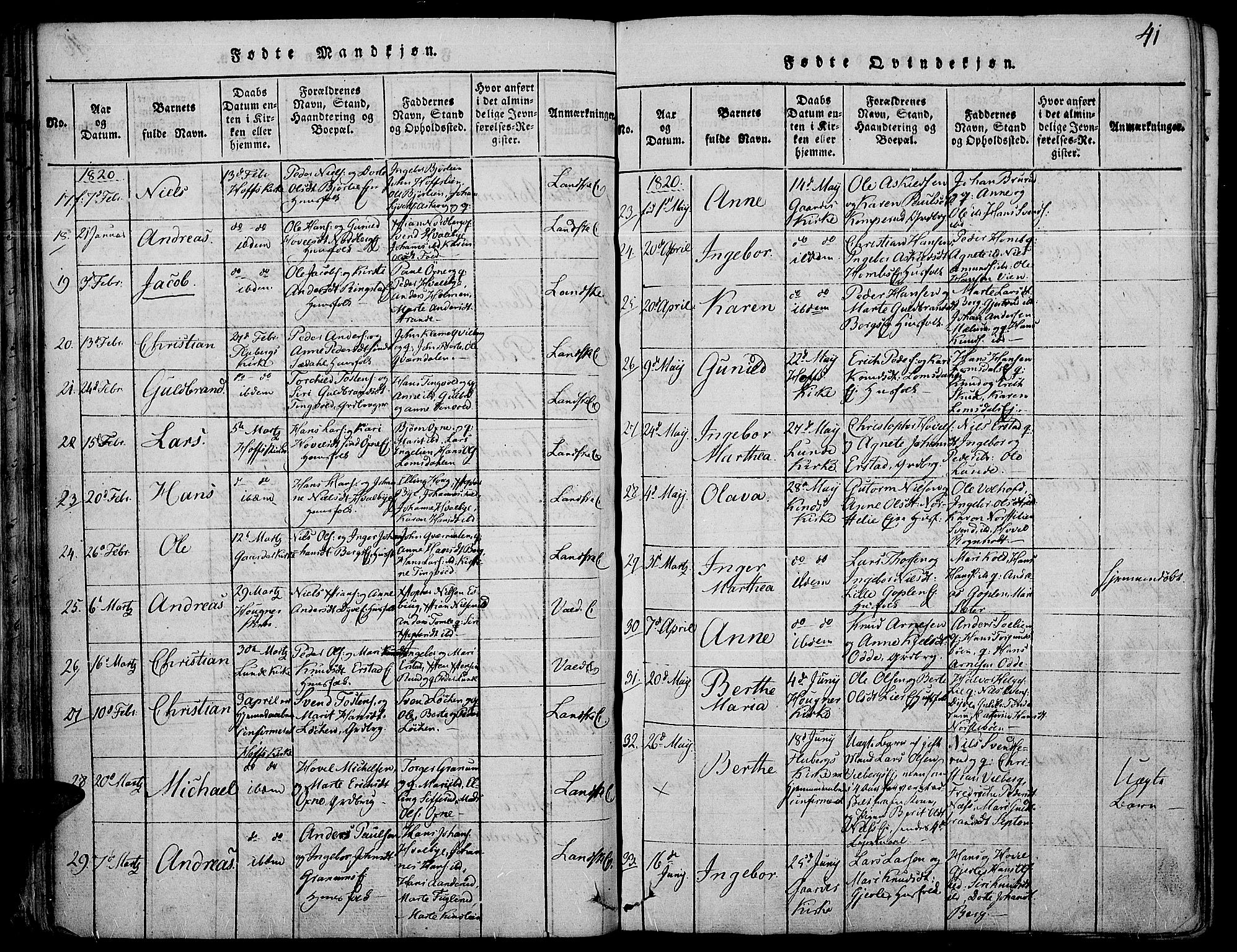 Land prestekontor, SAH/PREST-120/H/Ha/Haa/L0007: Parish register (official) no. 7, 1814-1830, p. 41