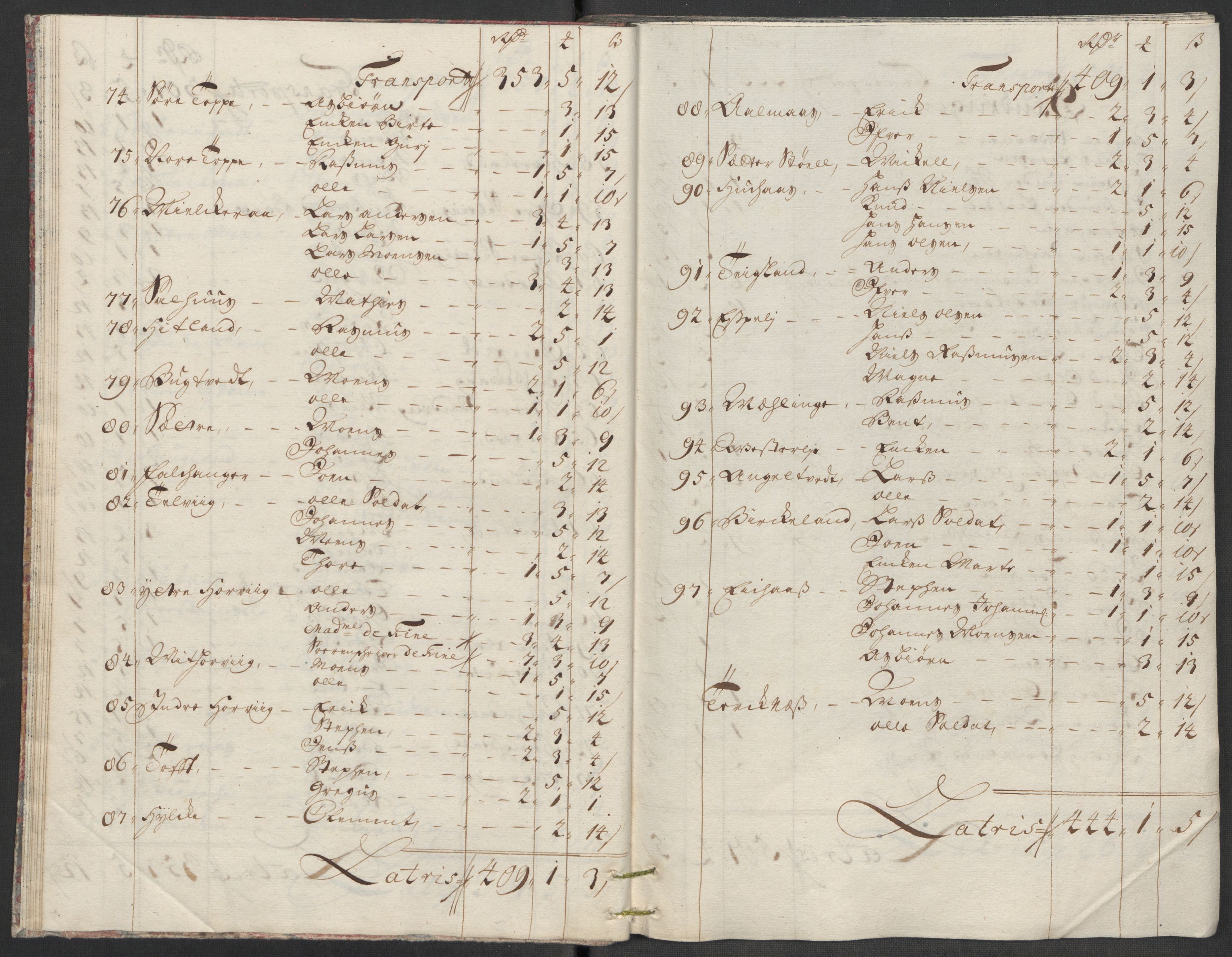 Rentekammeret inntil 1814, Reviderte regnskaper, Fogderegnskap, RA/EA-4092/R51/L3198: Fogderegnskap Nordhordland og Voss, 1715, p. 38