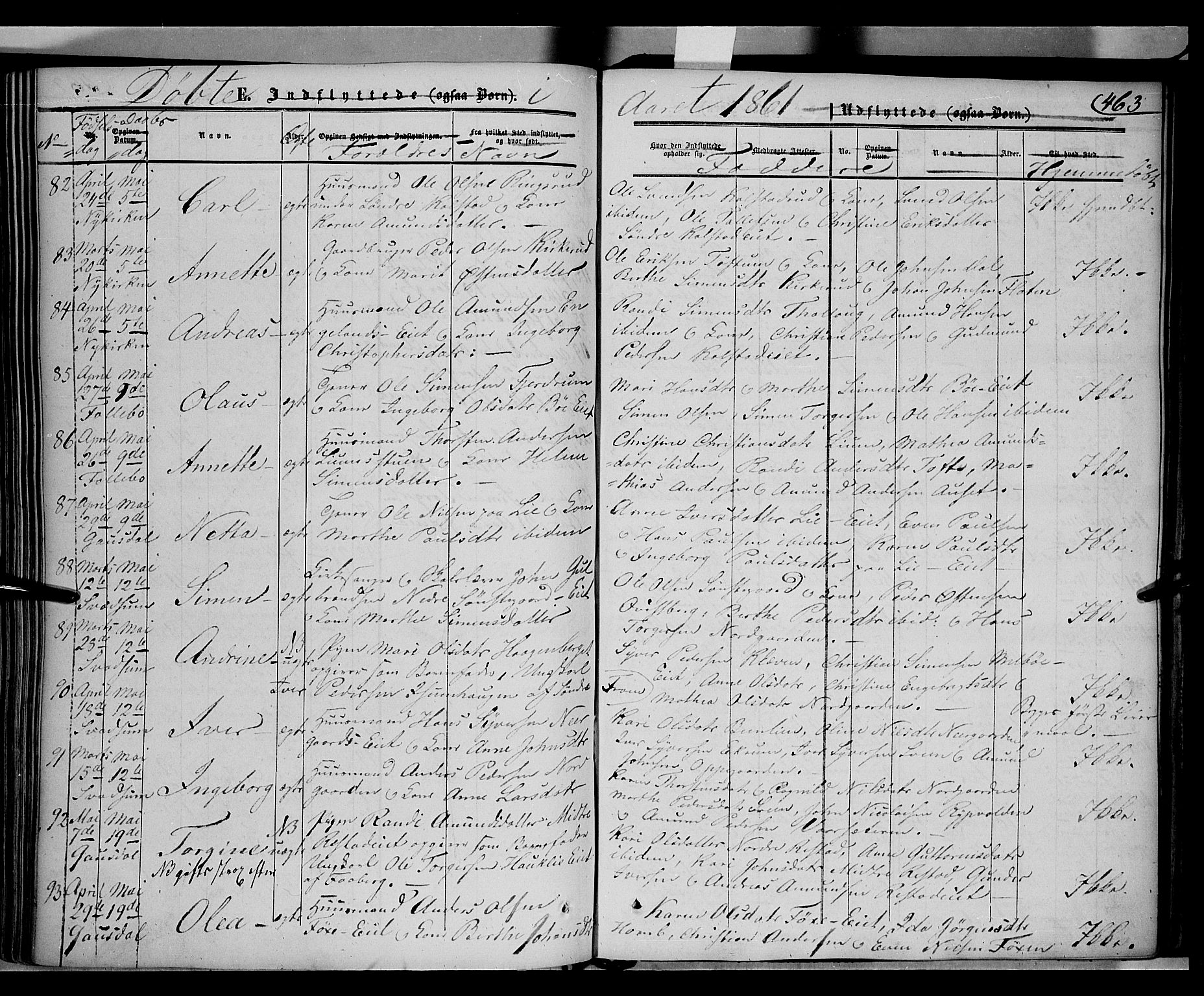 Gausdal prestekontor, SAH/PREST-090/H/Ha/Haa/L0008: Parish register (official) no. 8, 1850-1861, p. 463