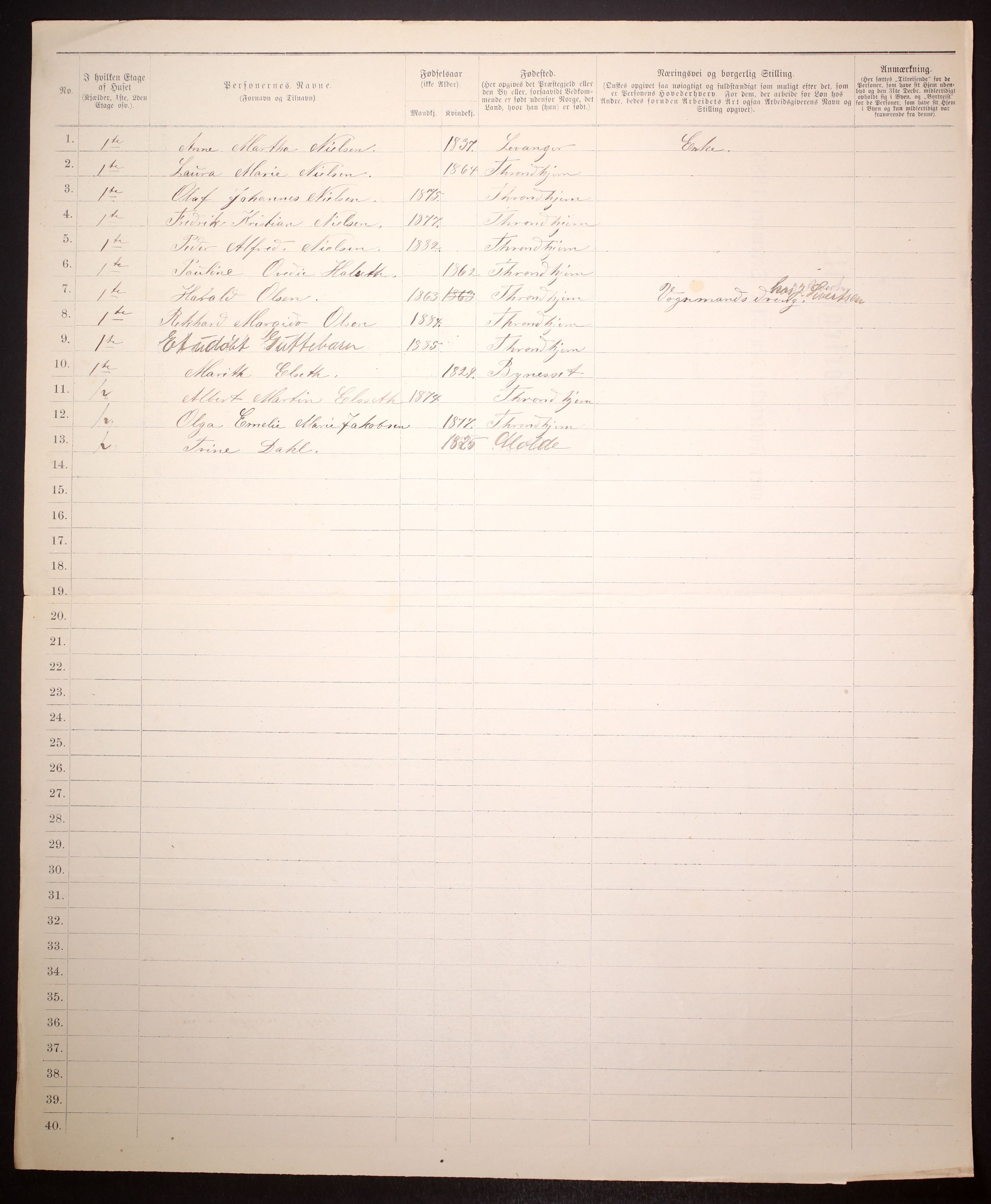 SAT, 1885 census for 1601 Trondheim, 1885, p. 3517