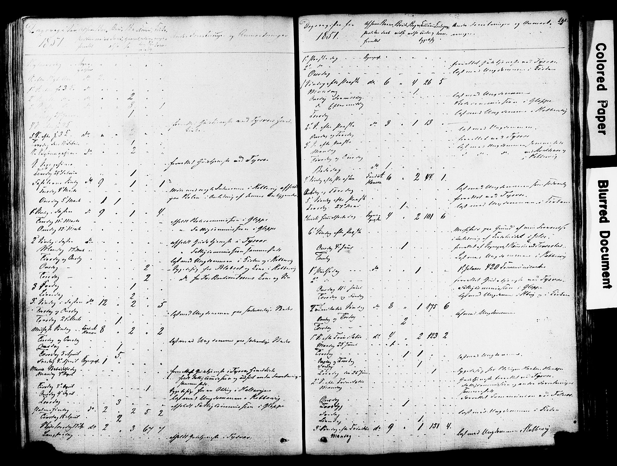Avaldsnes sokneprestkontor, SAST/A -101851/H/Ha/Haa/L0007: Parish register (official) no. A 7, 1841-1853, p. 290