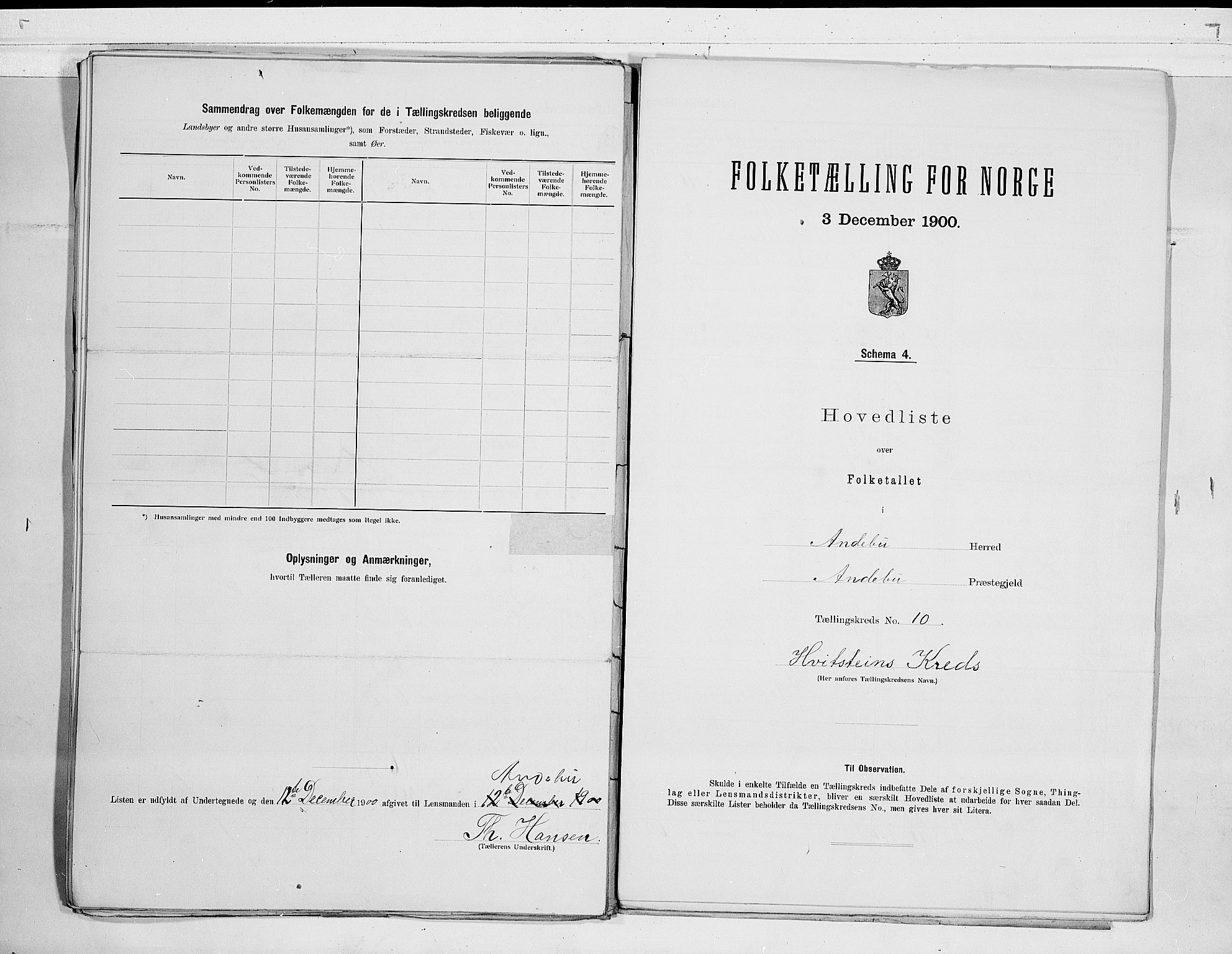 RA, 1900 census for Andebu, 1900, p. 22